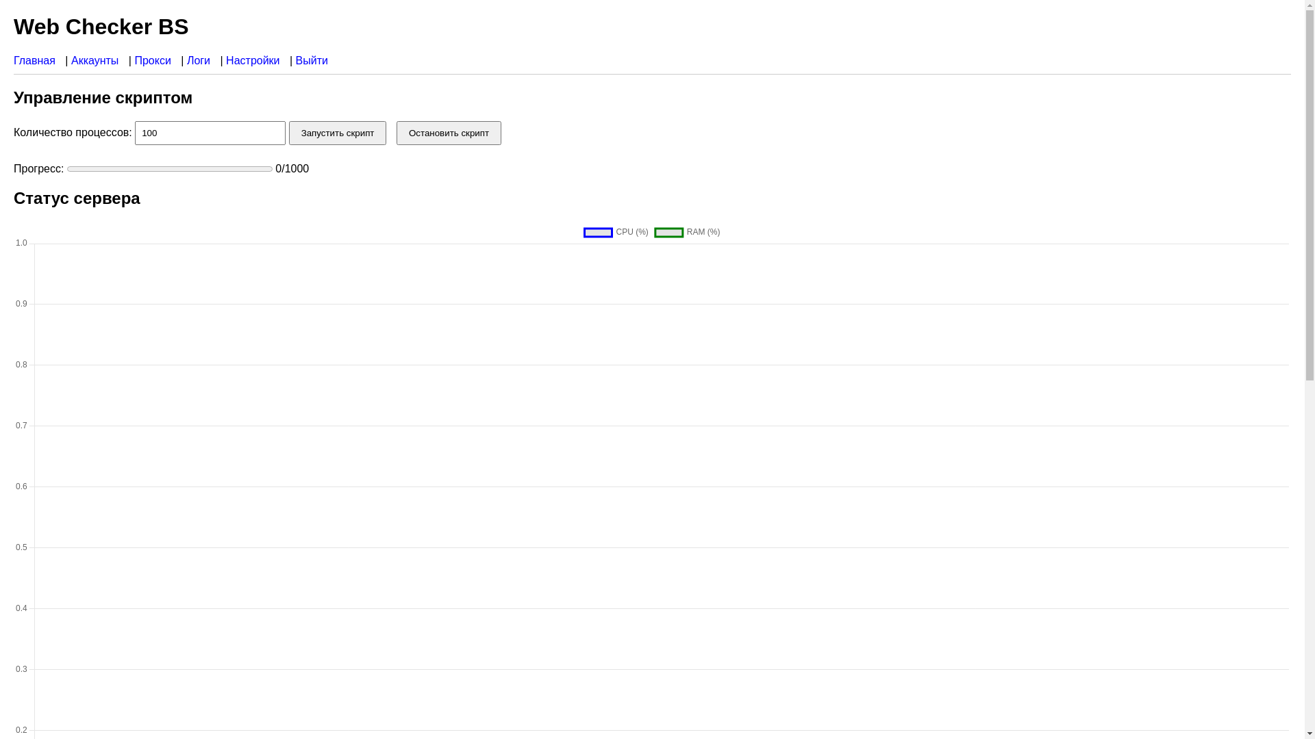 website screenshot of https://bscheckerlol.lol/