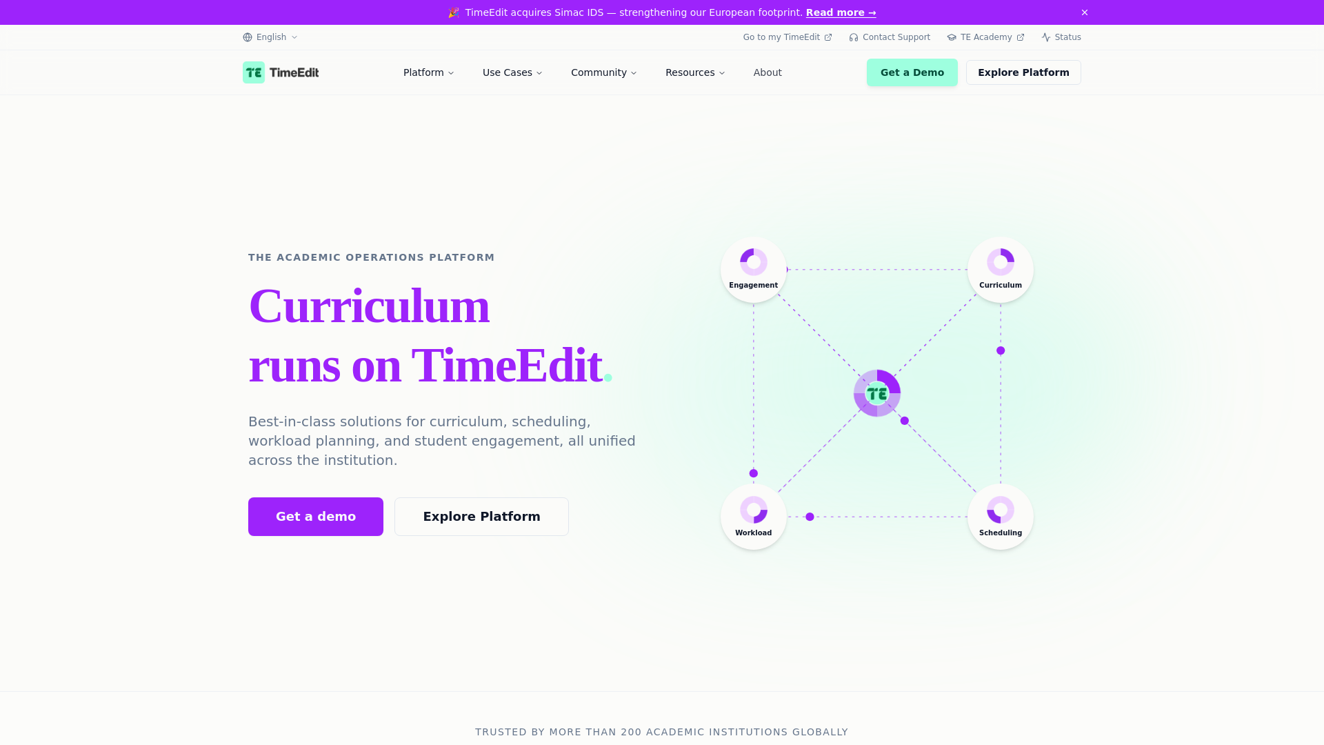 website screenshot of https://timeedit.com/