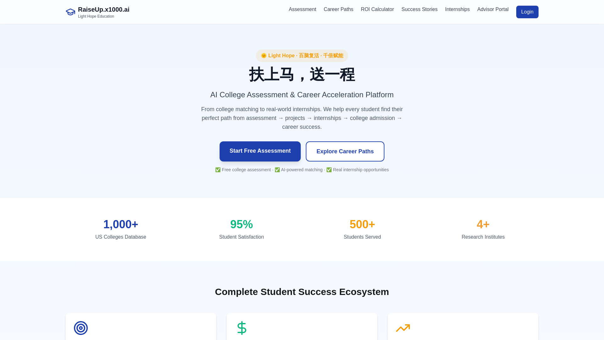 website screenshot of https://m438-raiseup-x1000.pages.dev/