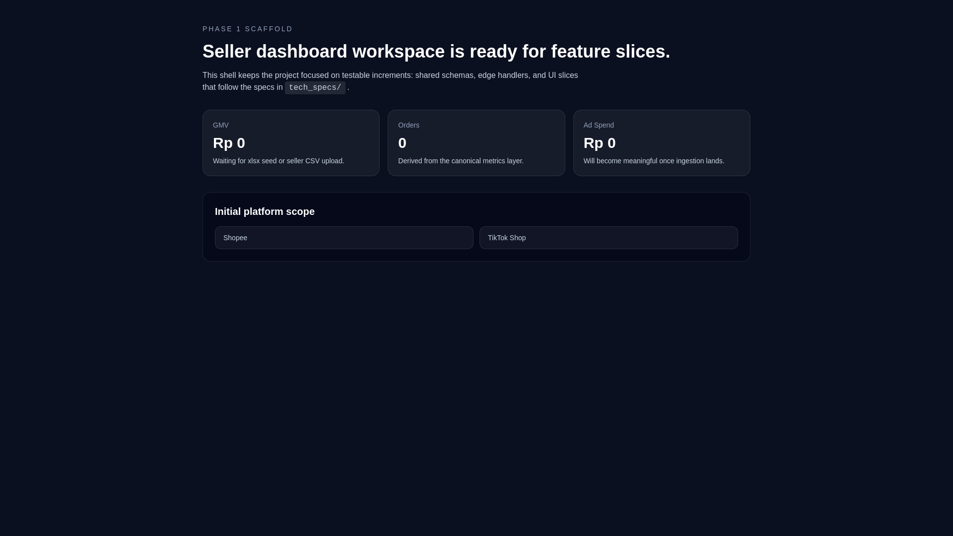 website screenshot of https://pp-seller-dashboard.pages.dev/