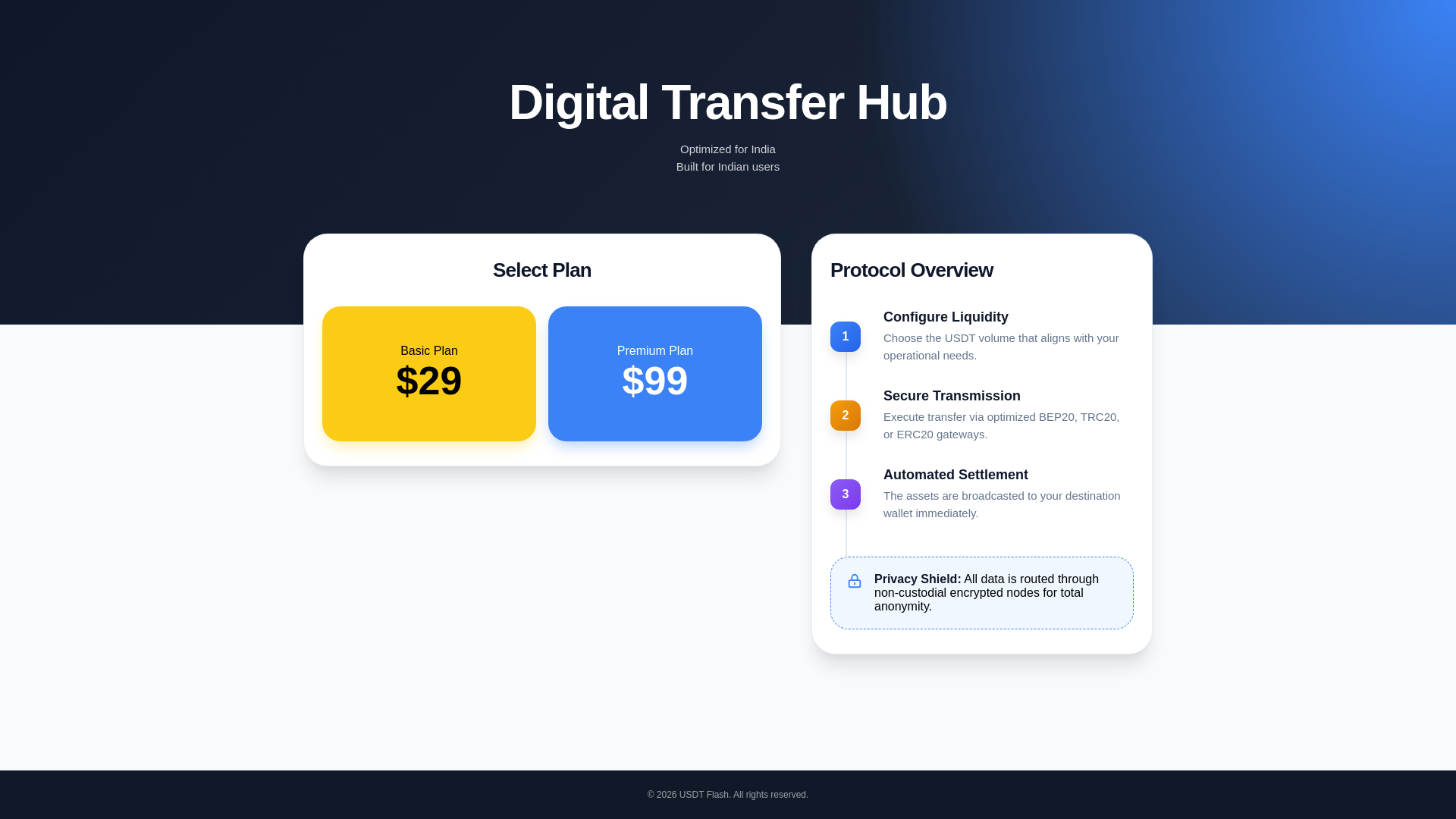 website screenshot of https://usdtflash.co.in/