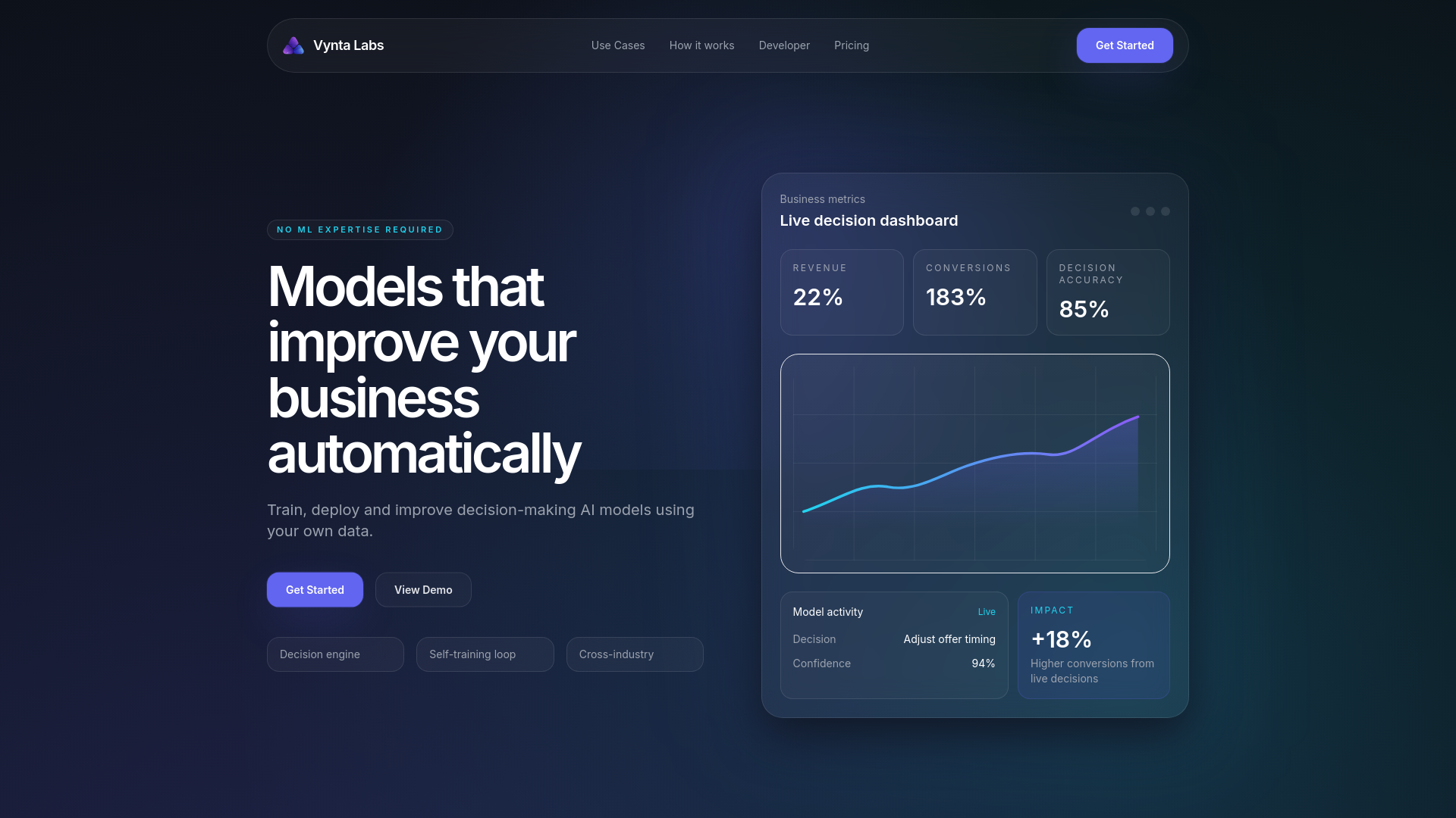 website screenshot of https://vyntalabs.com/