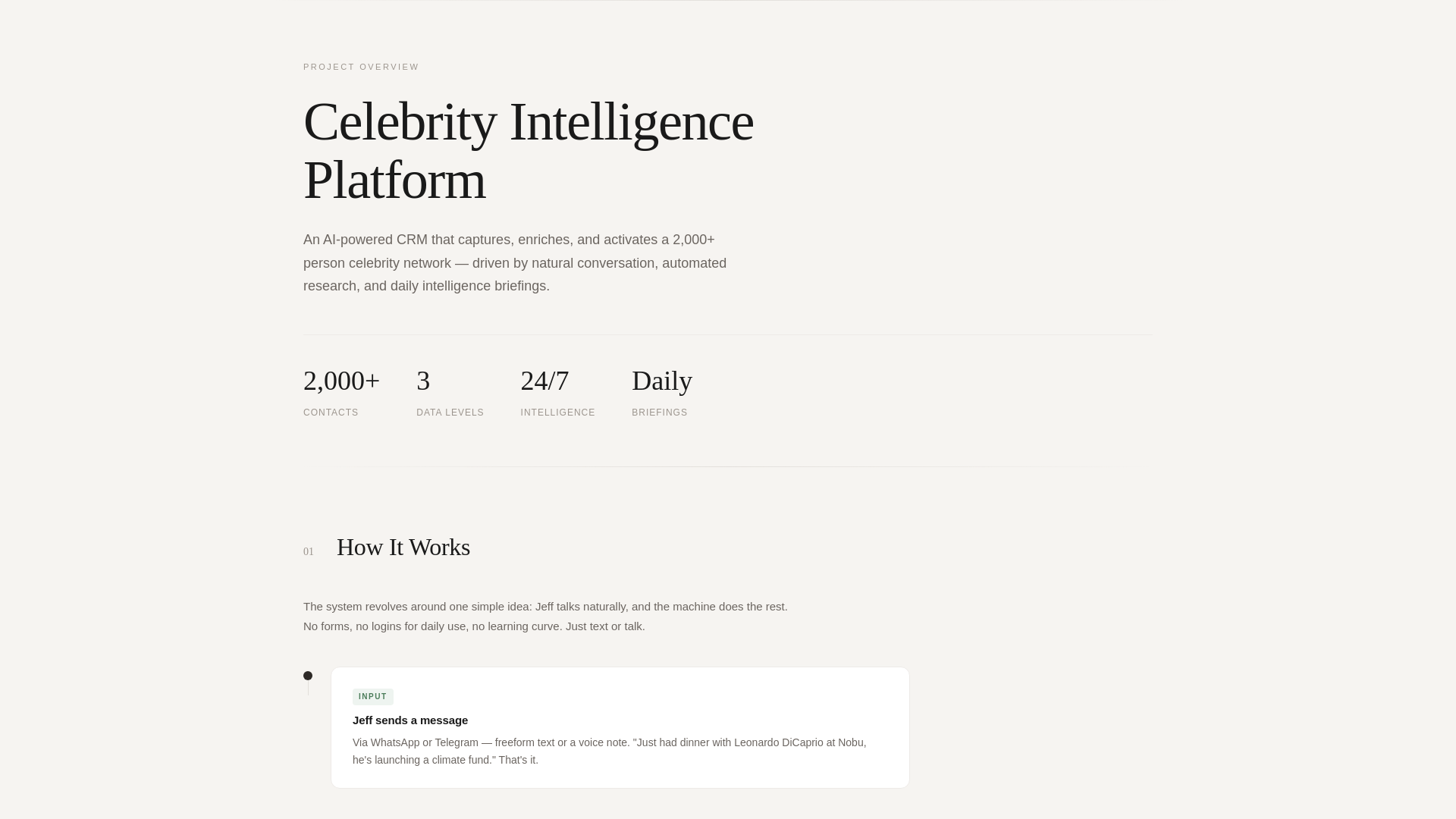 website screenshot of https://jeff-celebrity-crm.pages.dev/