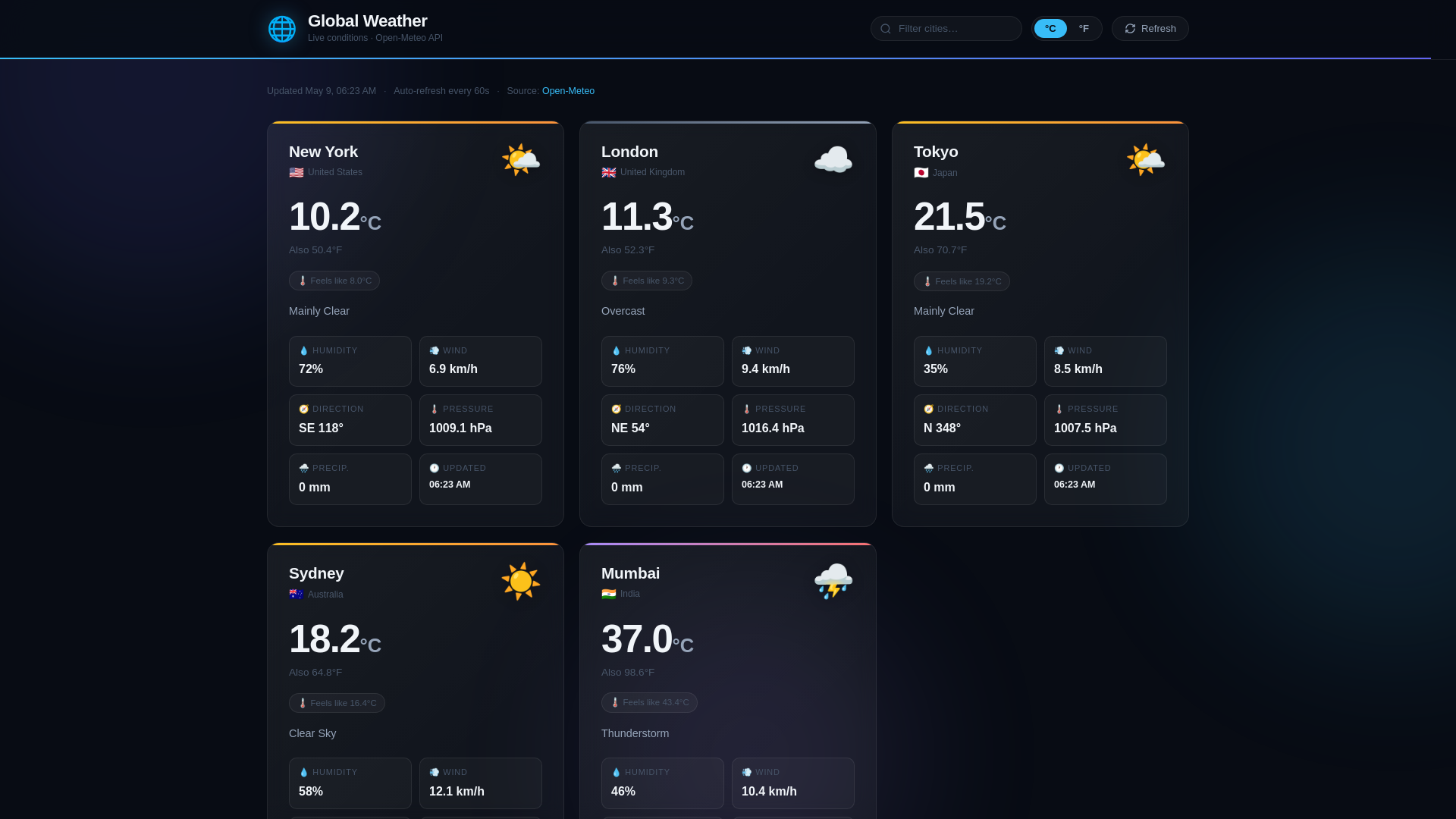 website screenshot of https://global-weather-dashboard-1136ab.pages.dev/