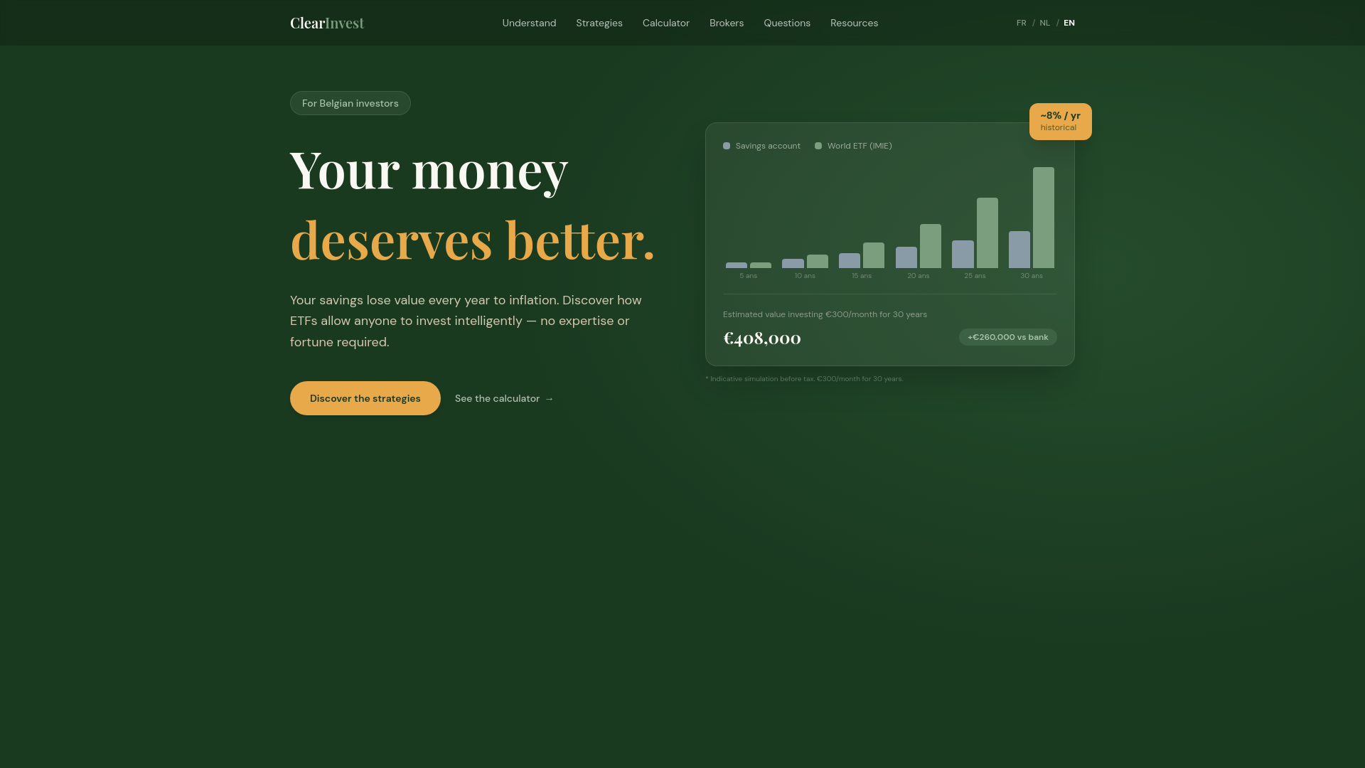website screenshot of https://clearinvest.be/