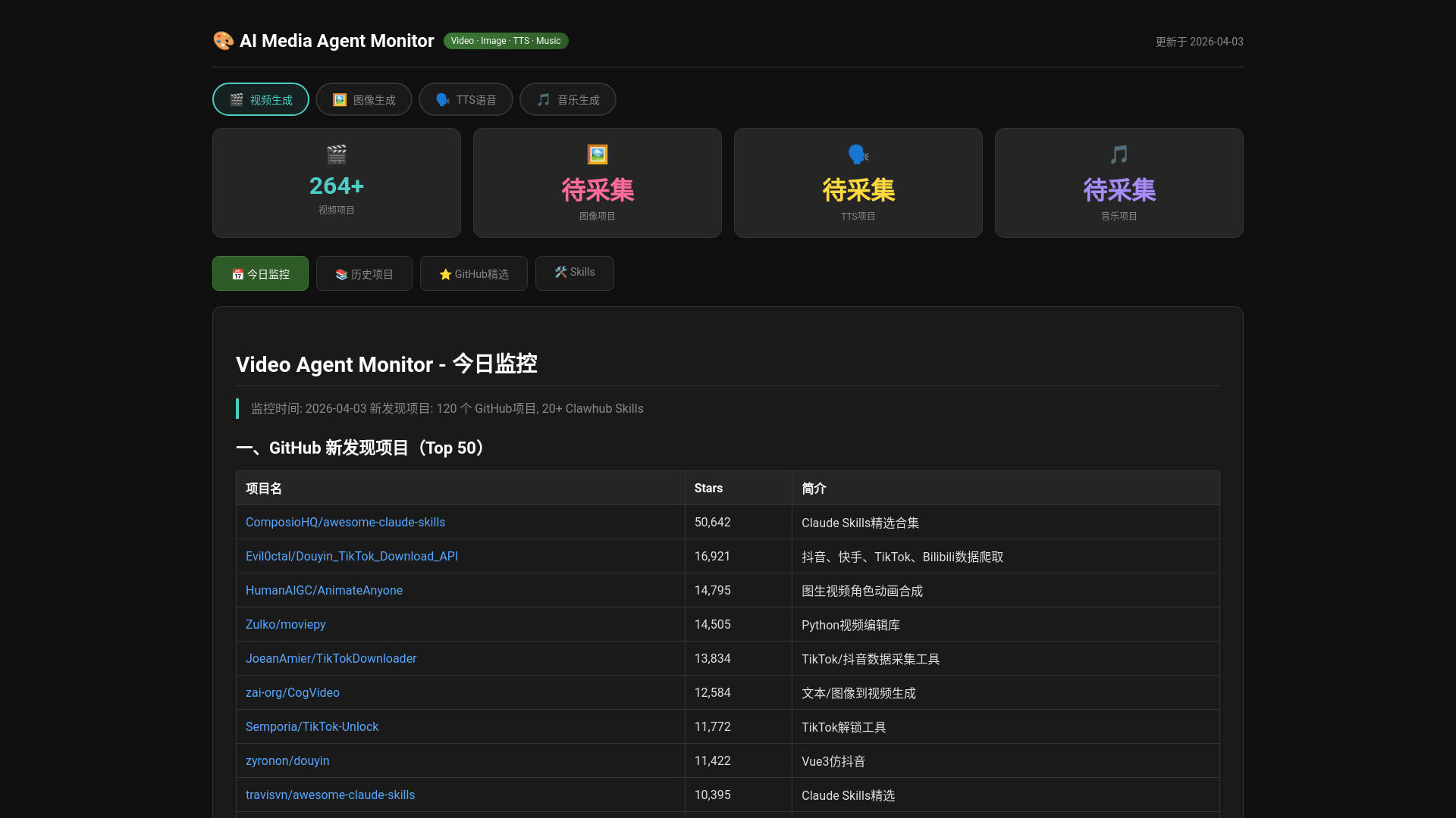 website screenshot of https://video-agent-monitor.pages.dev/