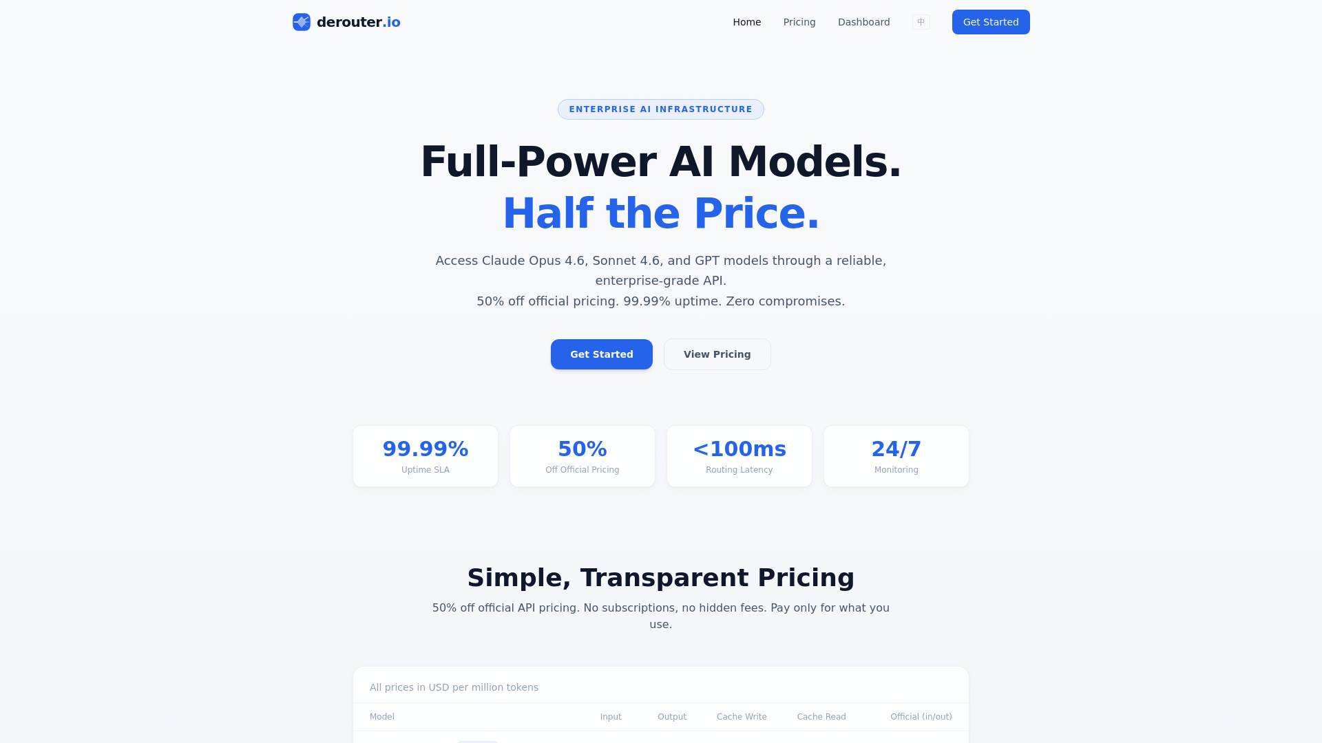 website screenshot of https://derouter.io