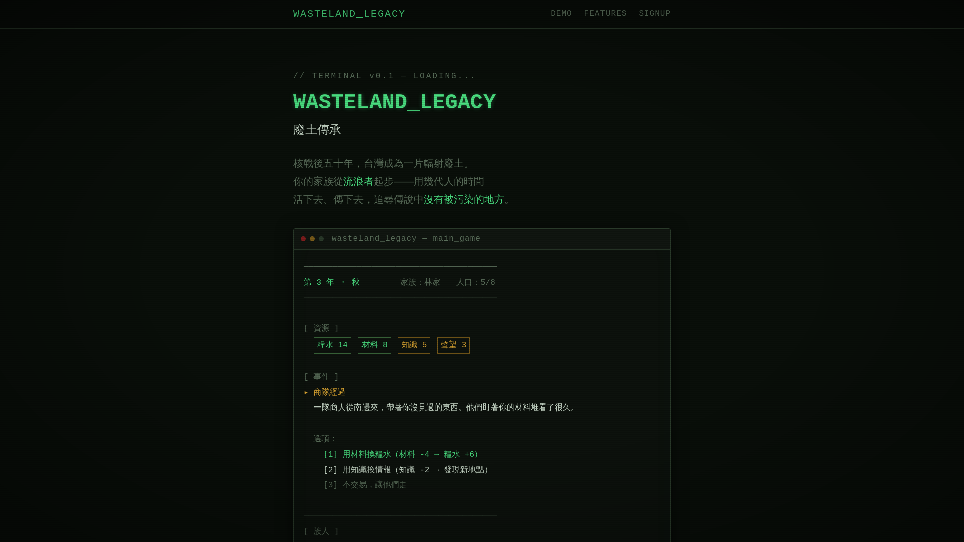 website screenshot of https://wasteland.tw/