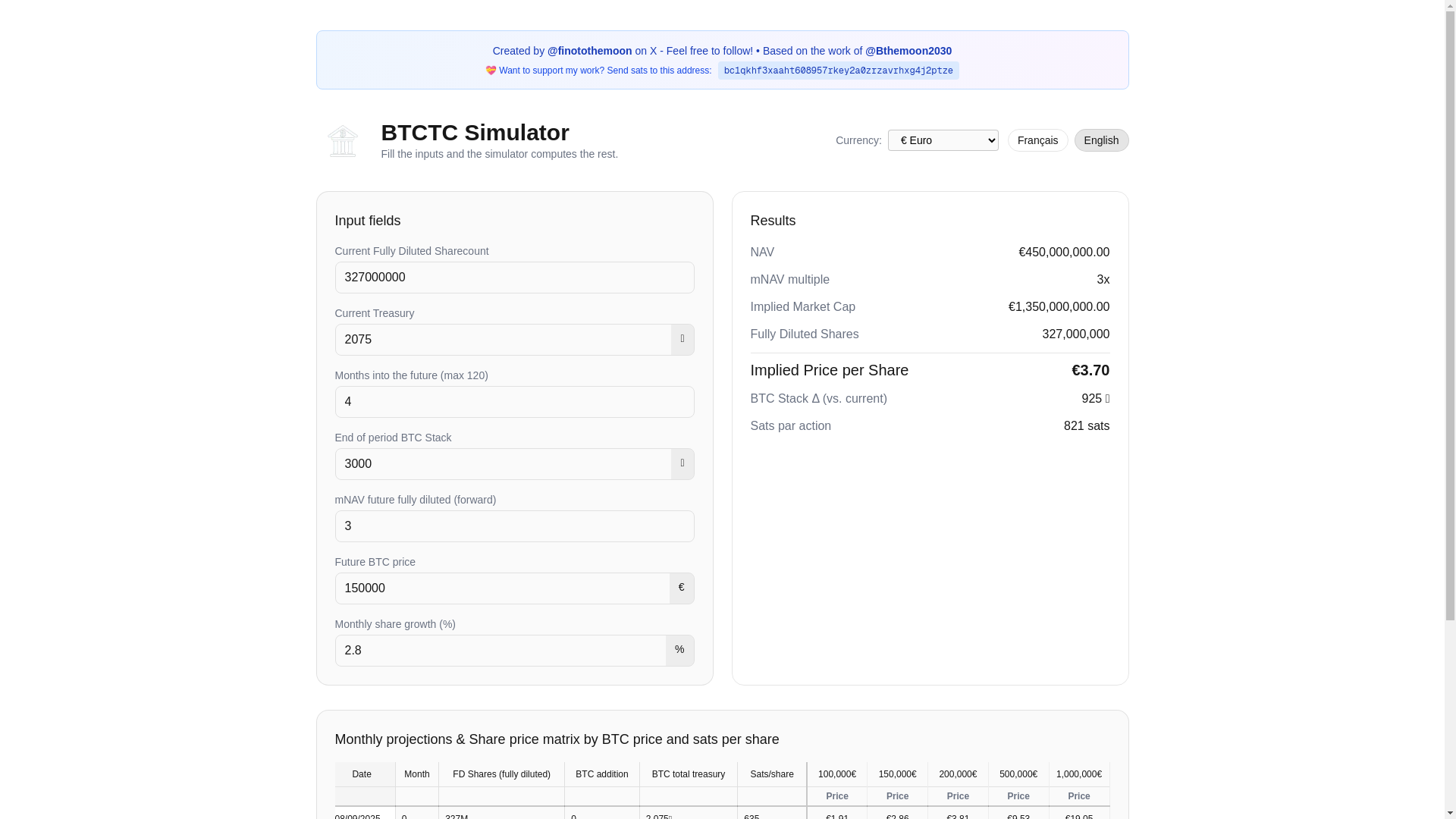 website screenshot of https://btctc-simulator.xyz/
