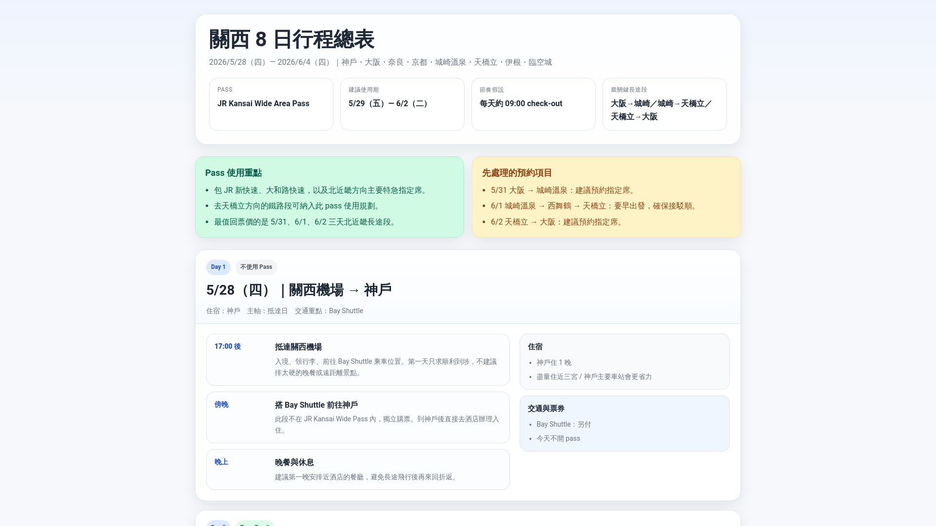 website screenshot of https://travel-8i4.pages.dev/