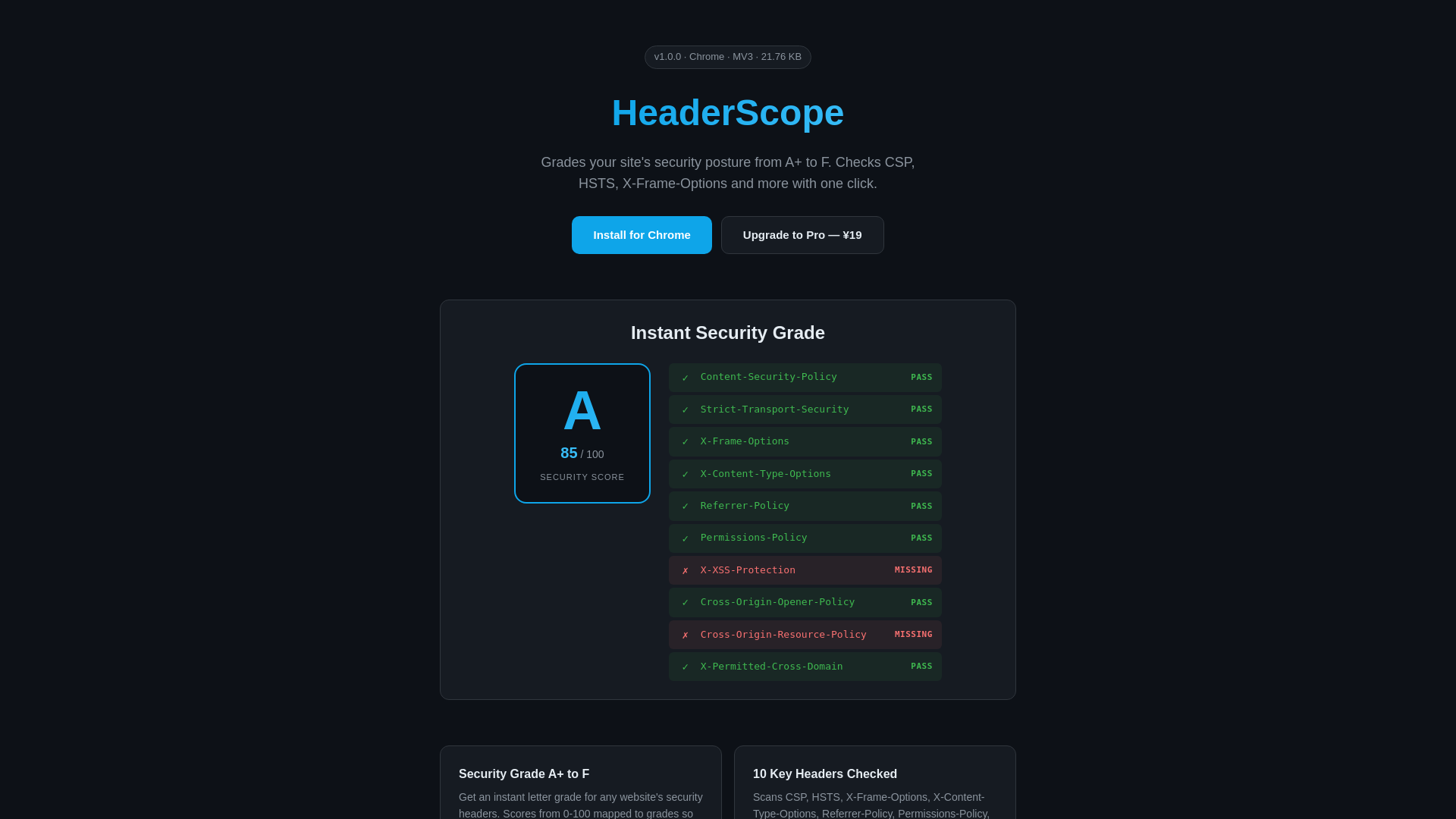 website screenshot of https://headerscope.pages.dev/