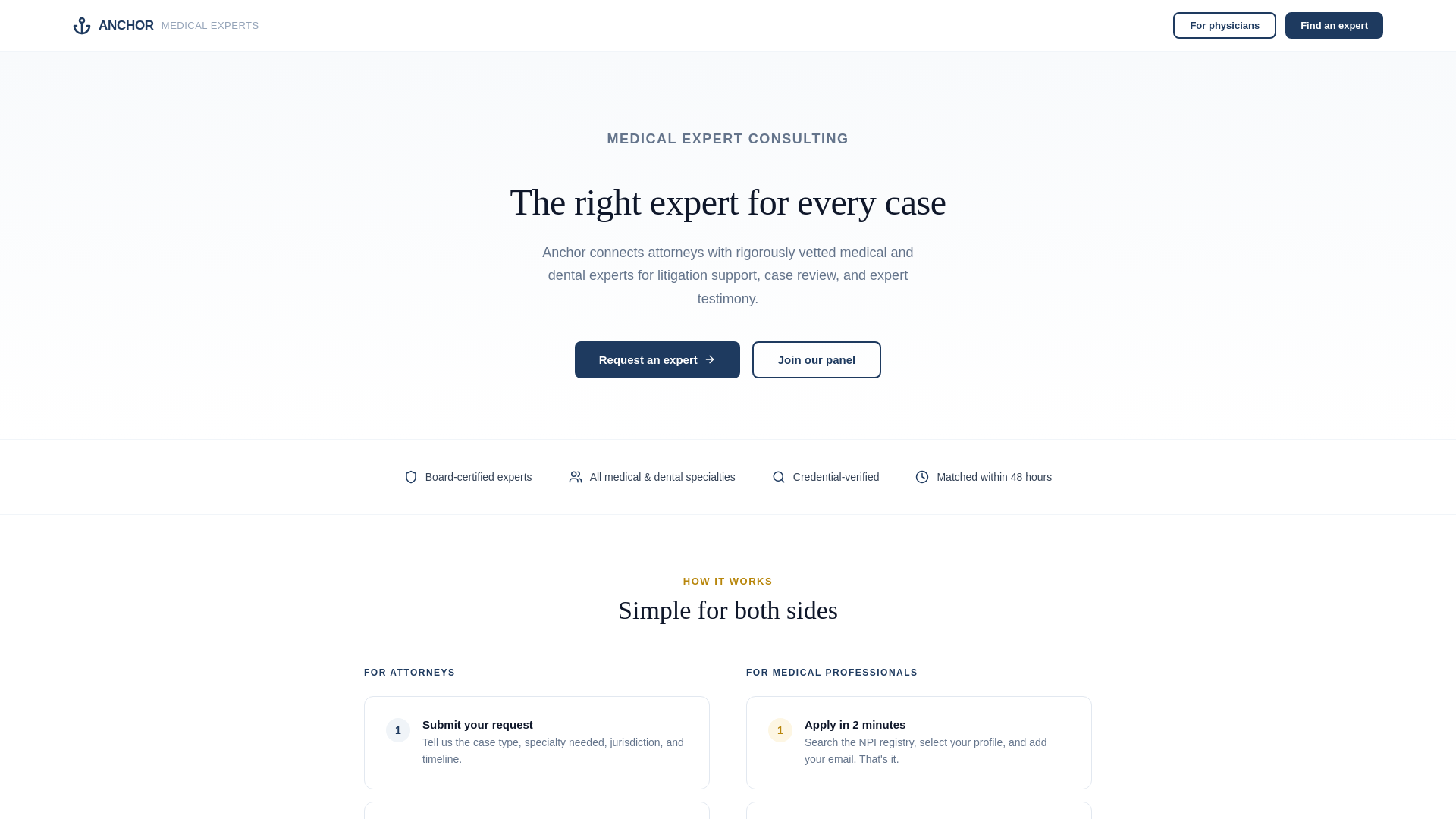 website screenshot of https://anchormedexperts.com