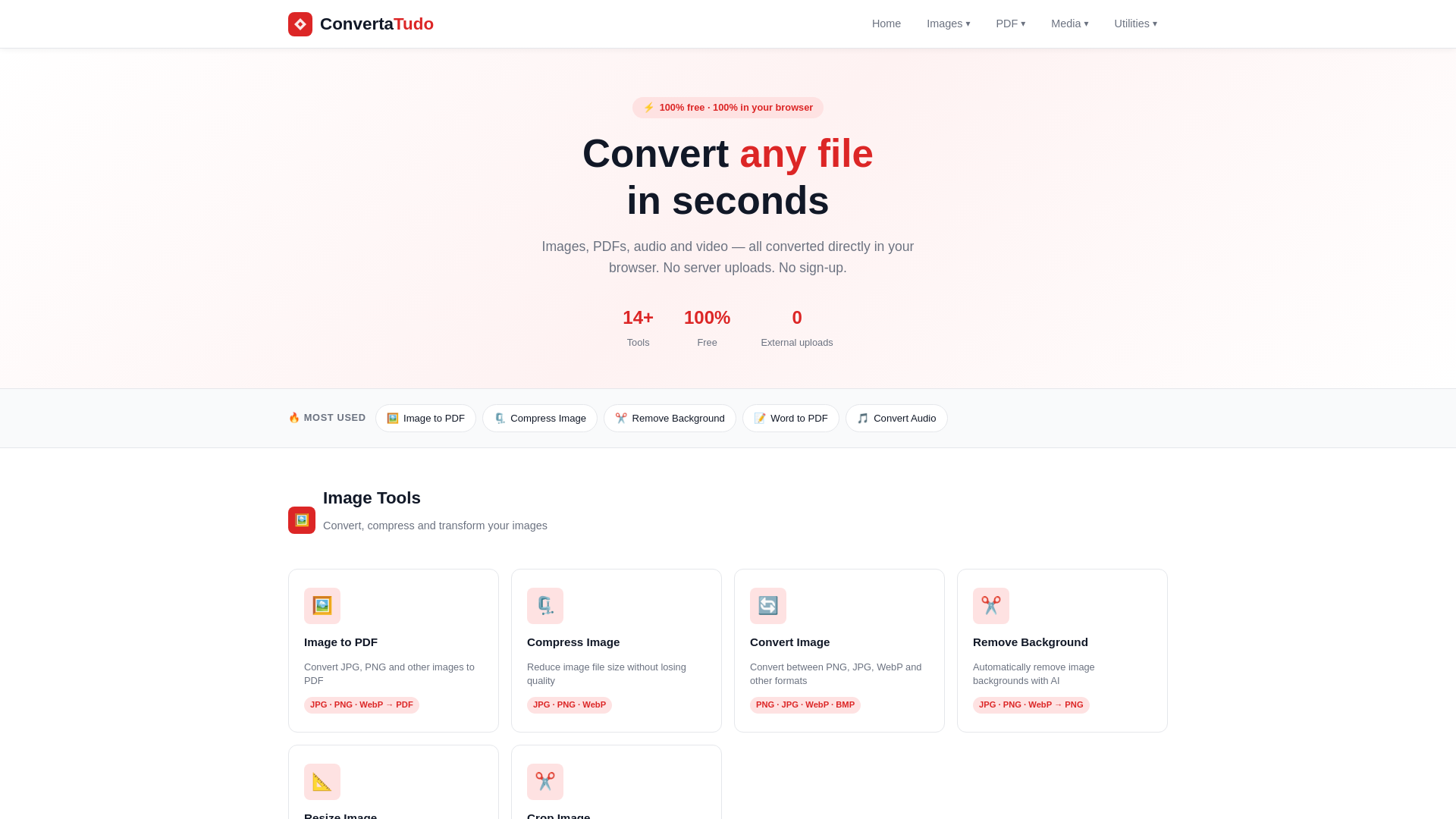 website screenshot of https://convertatudo.com.br/
