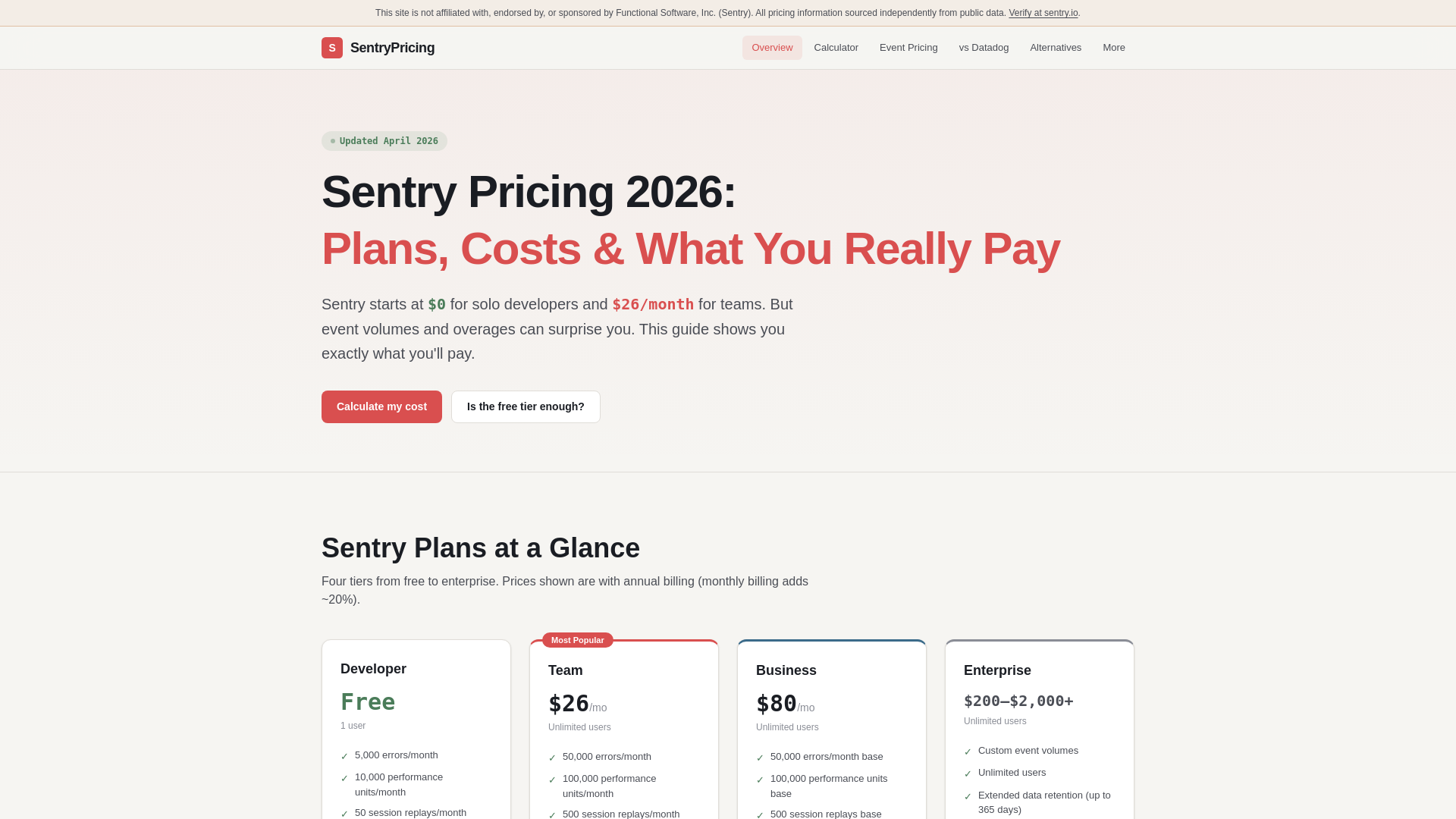website screenshot of https://sentrypricing.com/