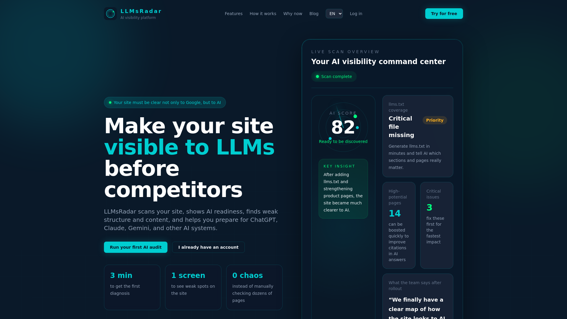 website screenshot of https://llmsradar.com/