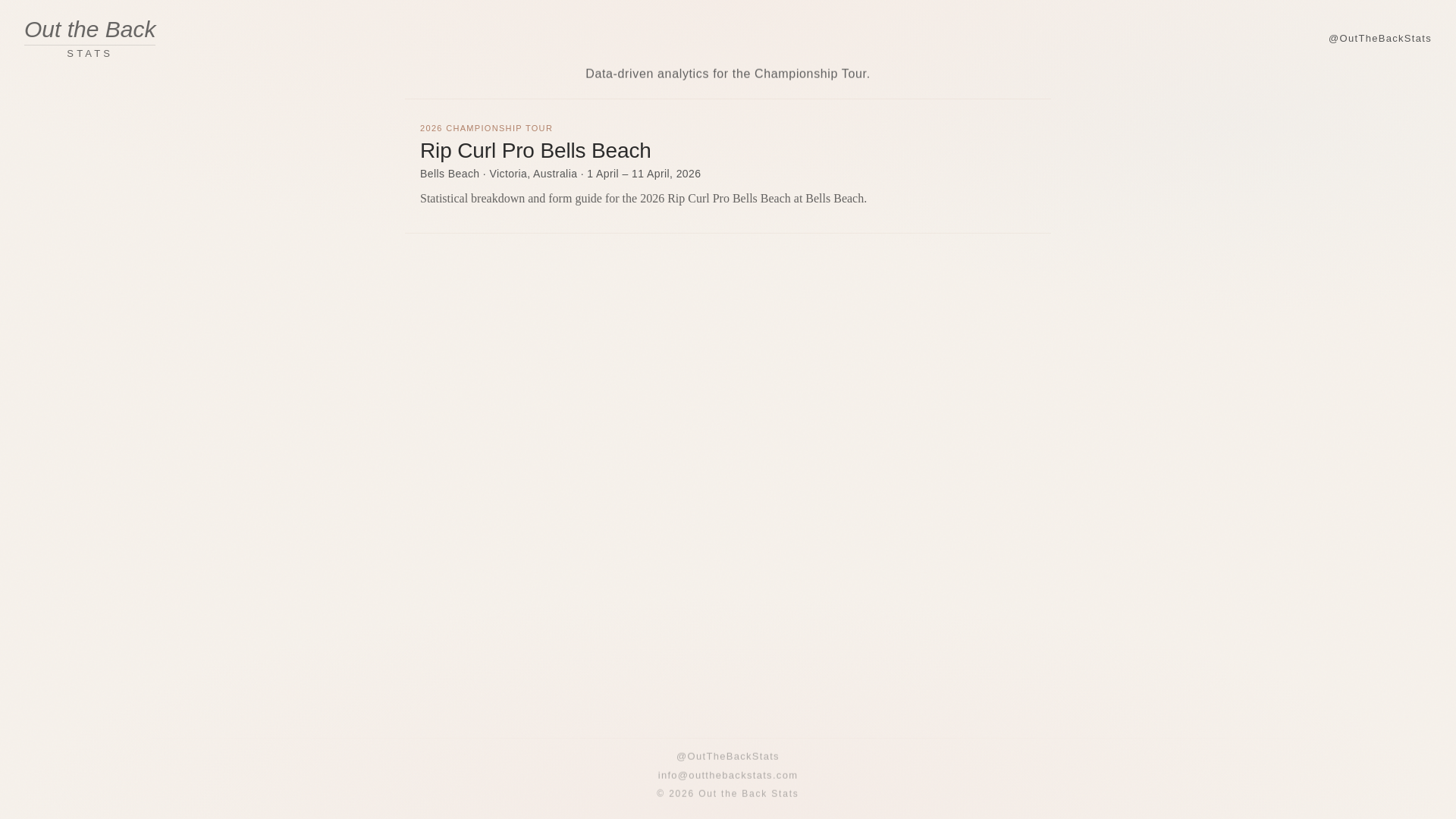 website screenshot of https://outthebackstats.com/