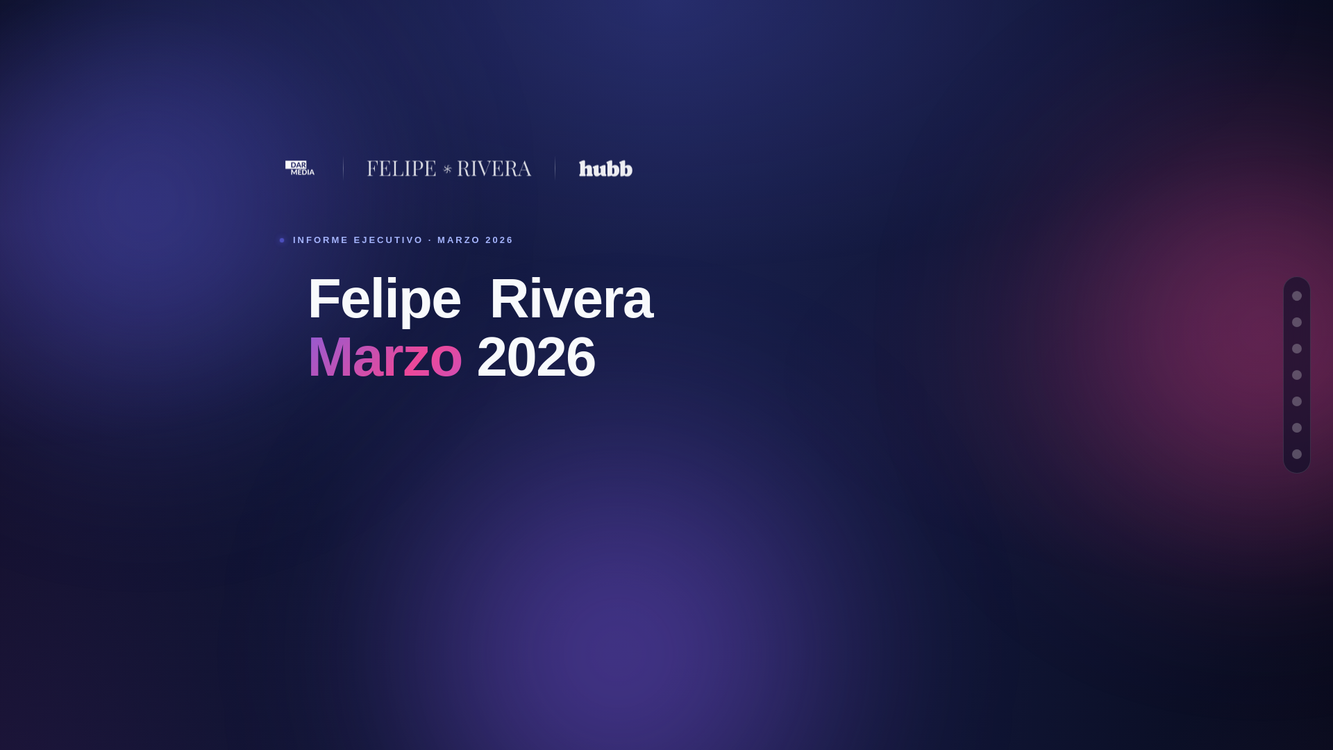 website screenshot of https://informe-feliperivera-marzo.pages.dev/