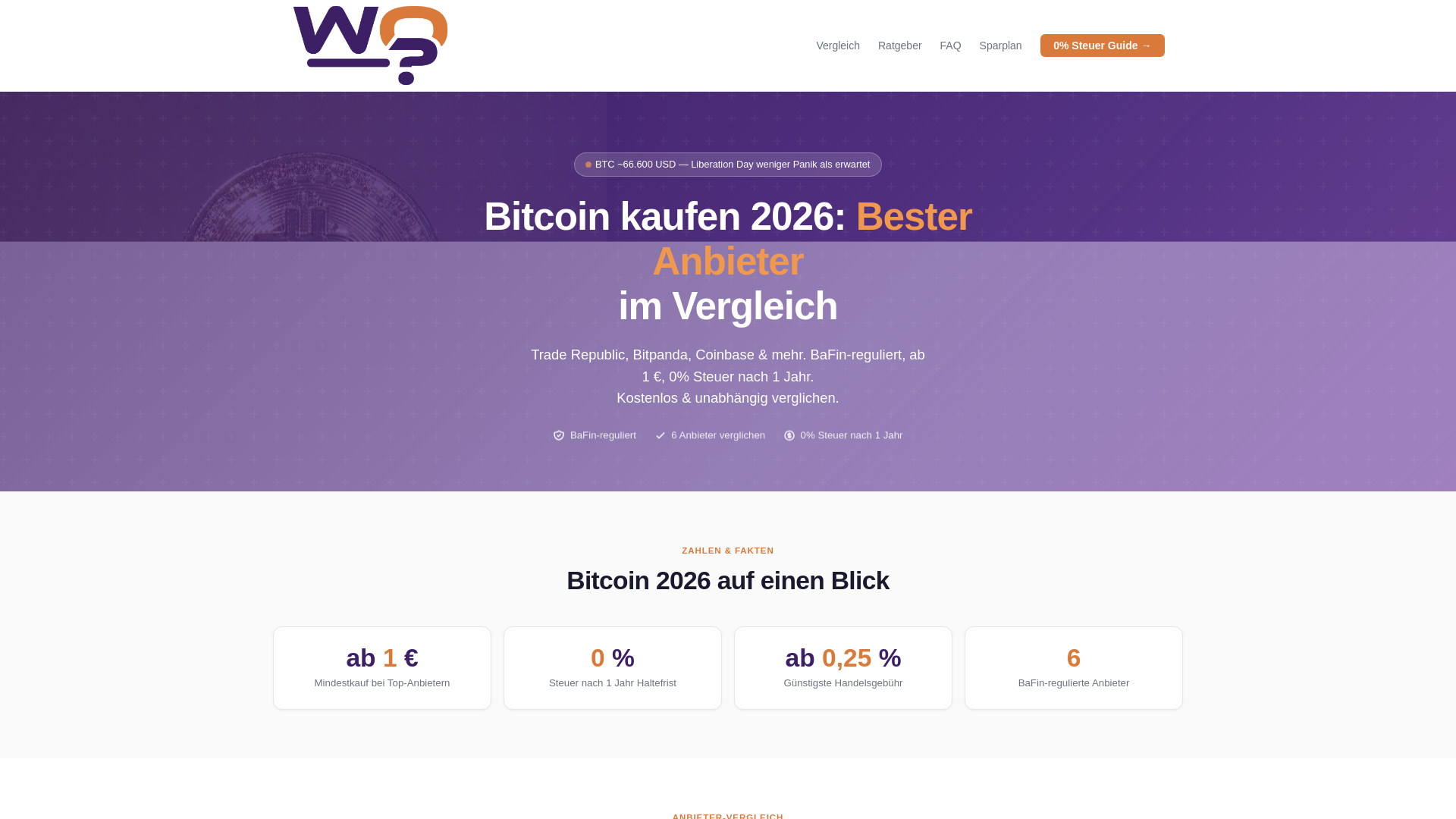 website screenshot of https://wo-kaufe-ich-bitcoin.de/