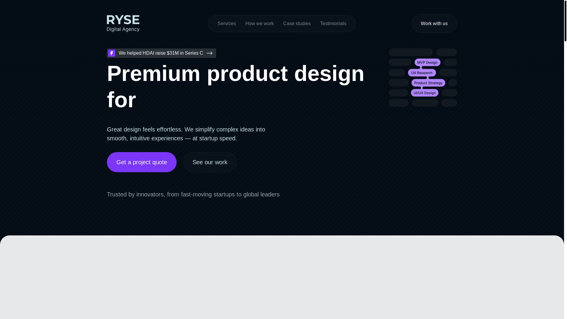 website screenshot of https://ryse-digital-agency.pages.dev/