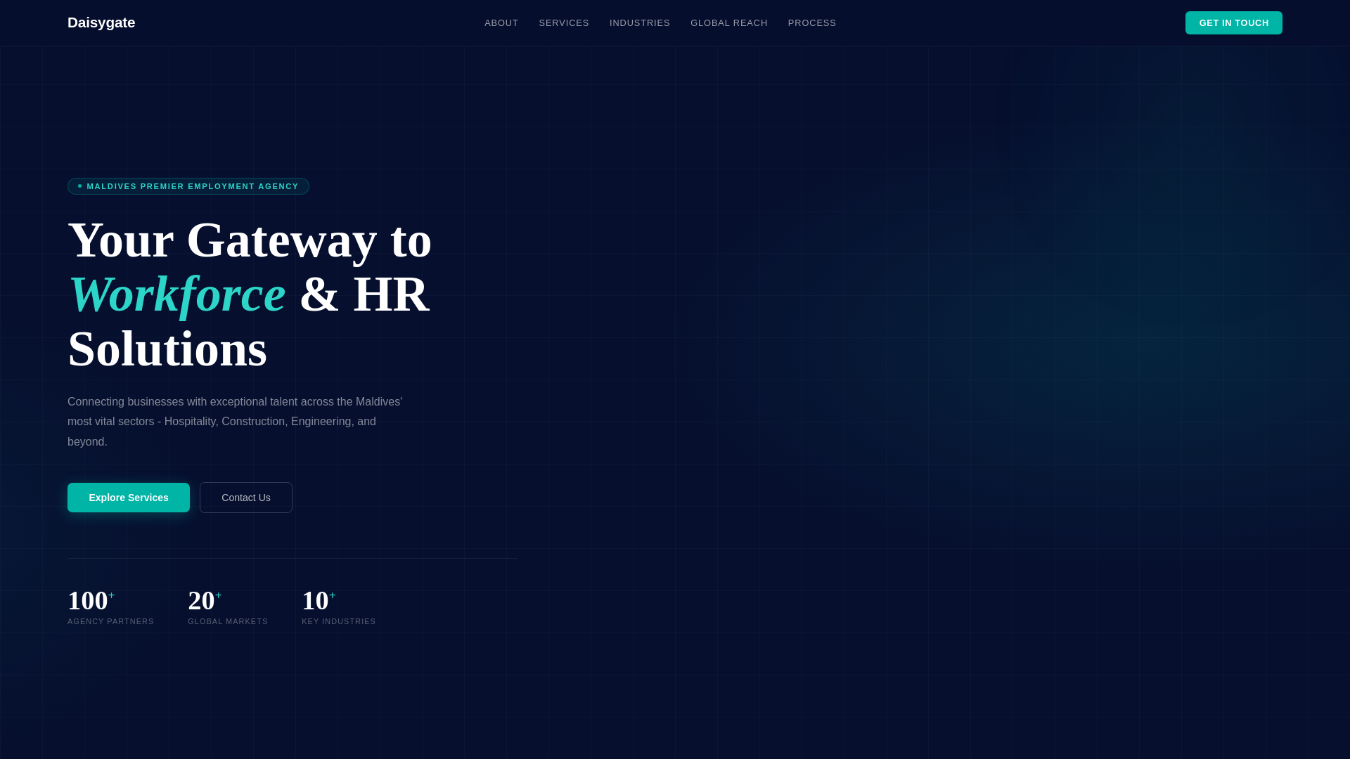 website screenshot of https://daisygatemaldives.pages.dev/