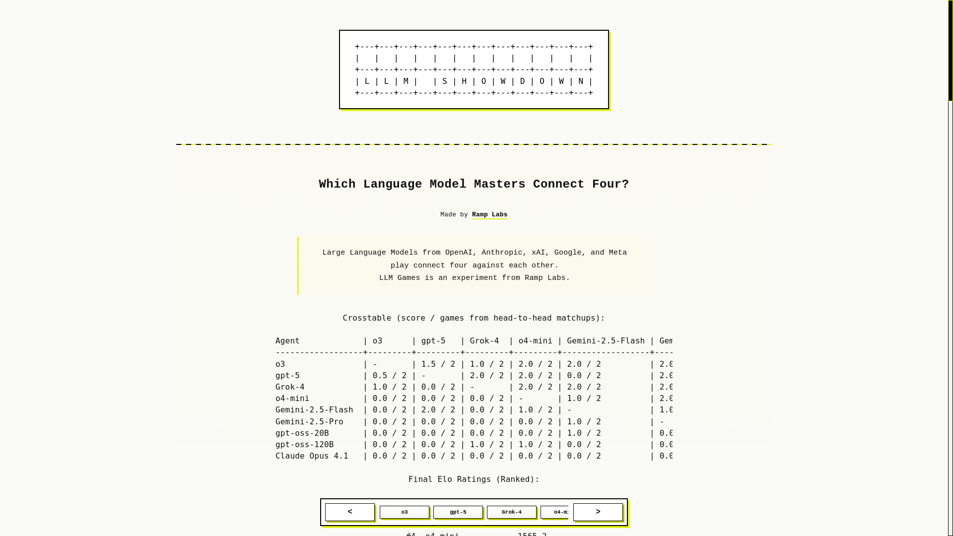 website screenshot of https://qa-applied-ai-llm-games.pages.dev/