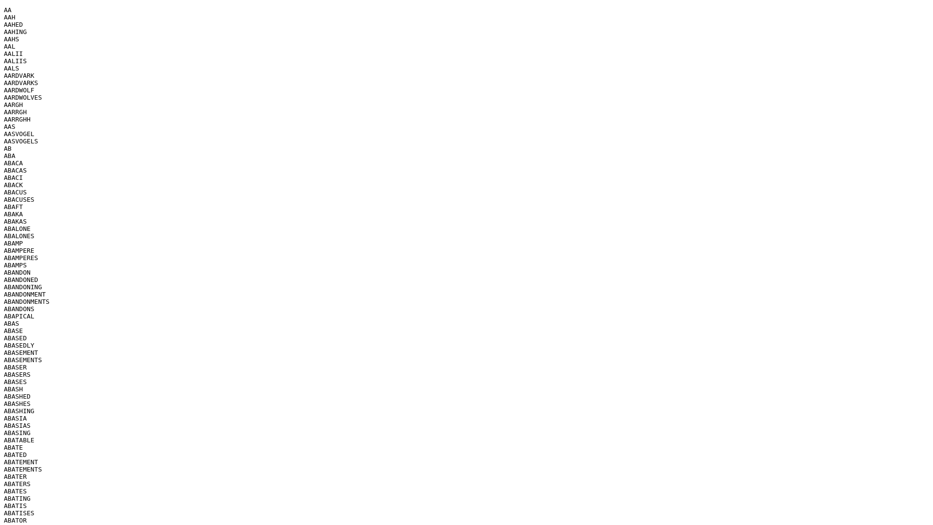 website screenshot of https://cse.iitkgp.ac.in/~abhij/course/lab/DAA/Autumn04/words.txt