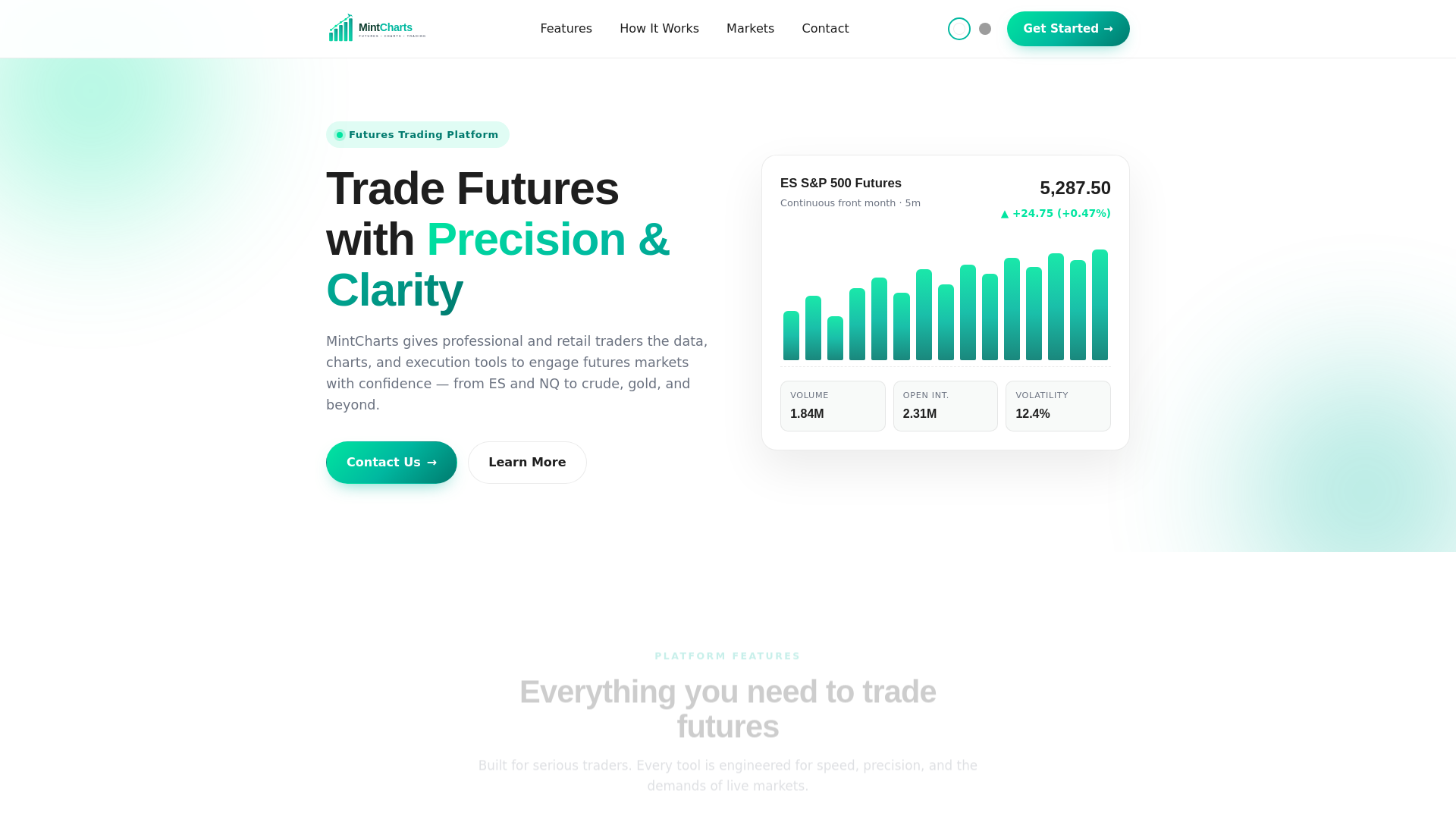 website screenshot of https://mintcharts-landing.pages.dev/