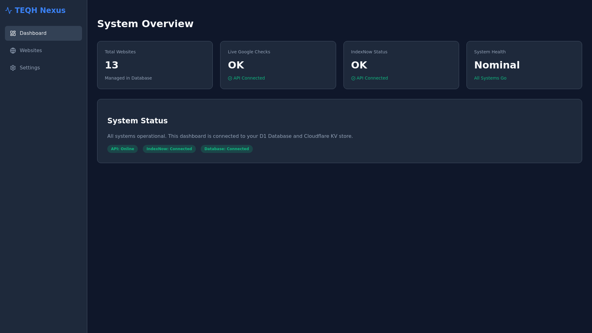 website screenshot of https://seomanager2.pages.dev/