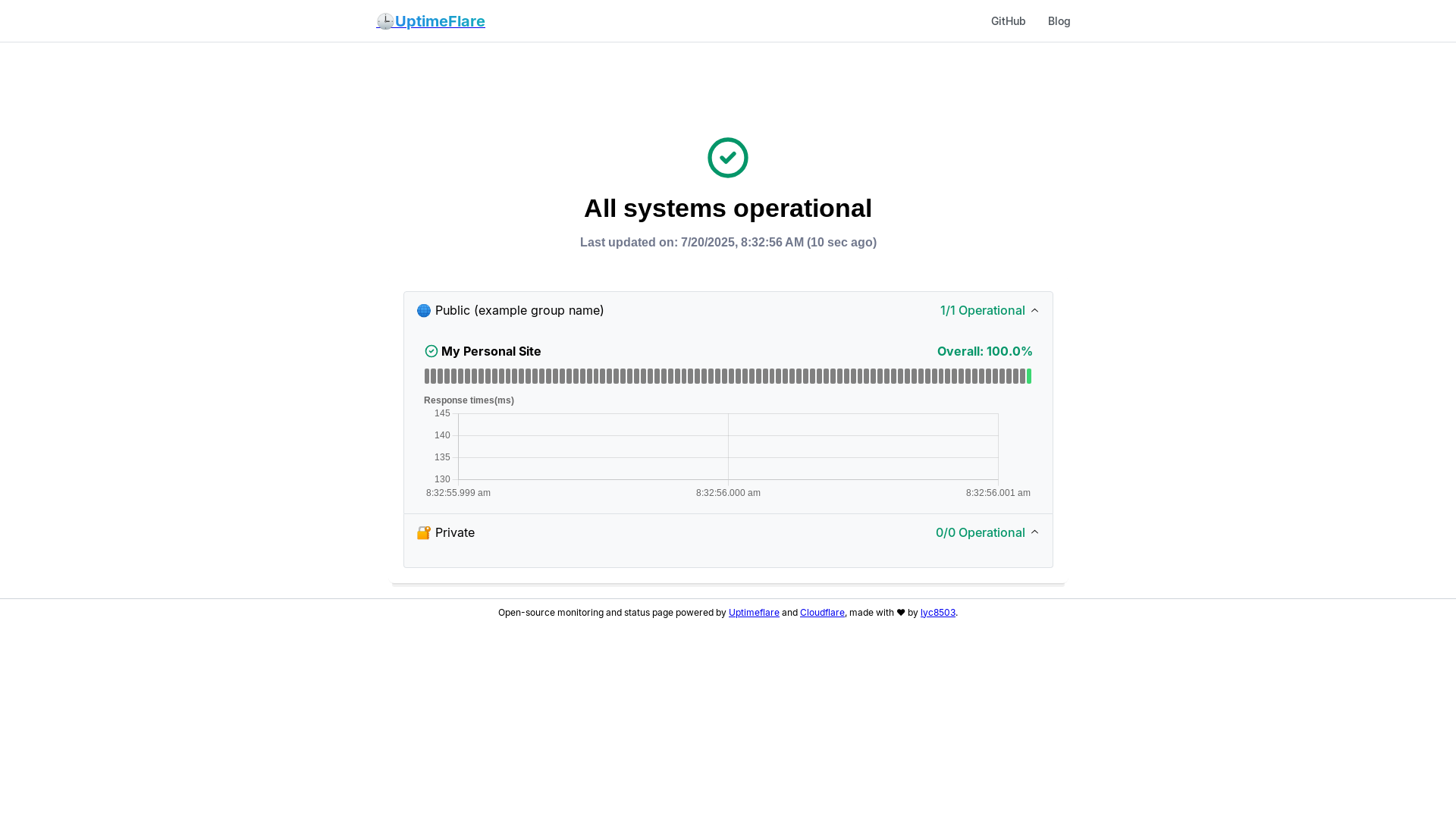 website screenshot of https://uptimeflare-7c0.pages.dev/
