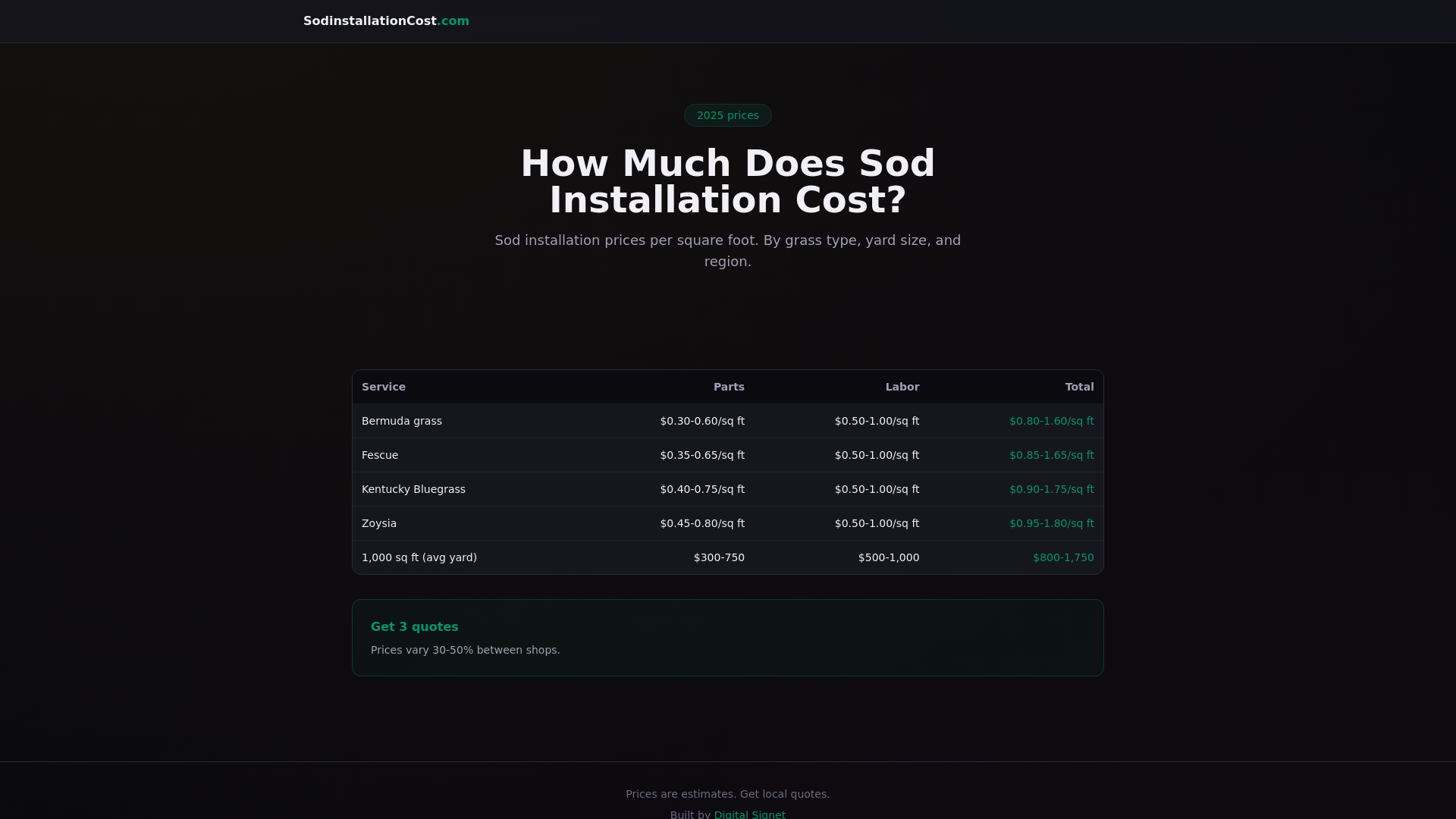 website screenshot of https://sodinstallationcost.pages.dev/