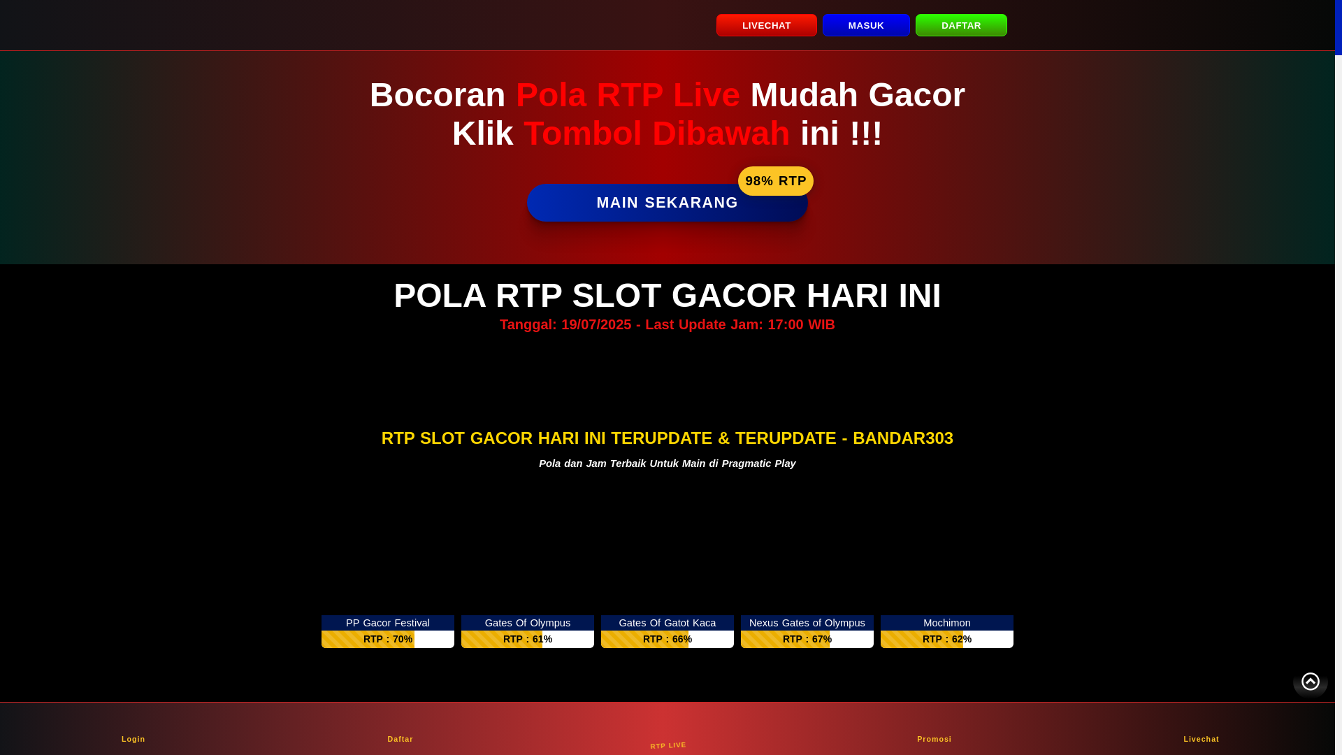 website screenshot of https://rtp-slot-bandar303.pages.dev/