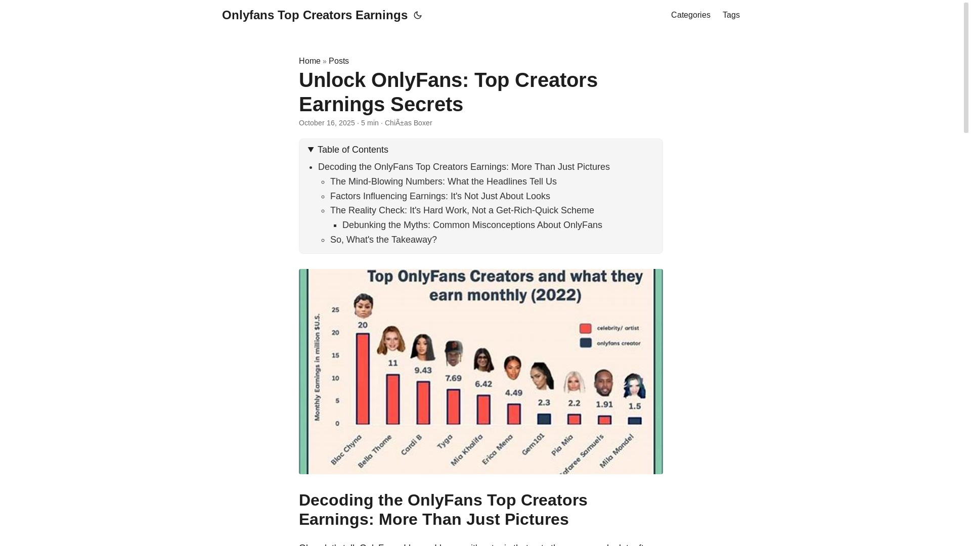 website screenshot of https://onlyfans-top-creators-earnings.pages.dev/