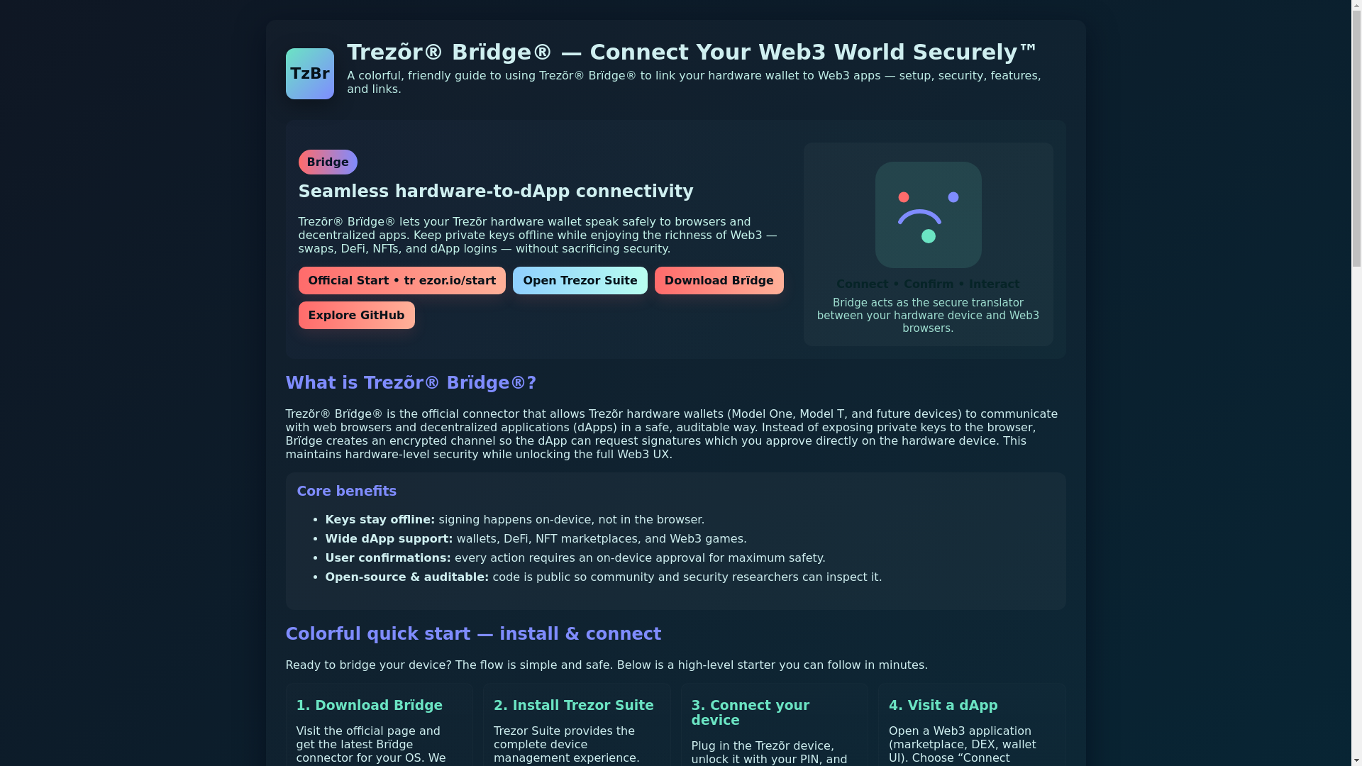 website screenshot of https://cener-trzr-bridge.pages.dev/