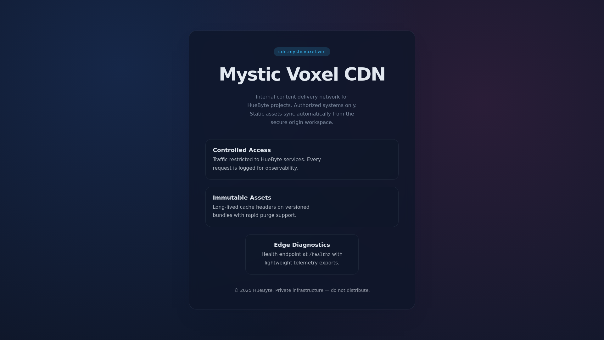 website screenshot of https://mysticvoxel.win/