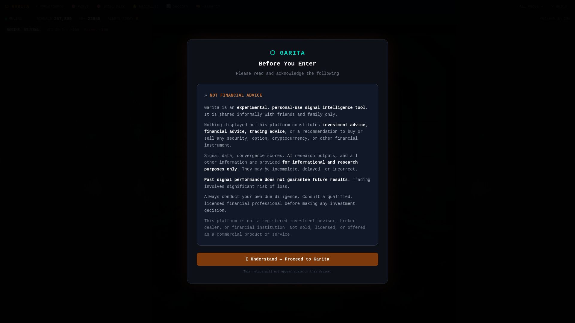 website screenshot of https://garita.markets/