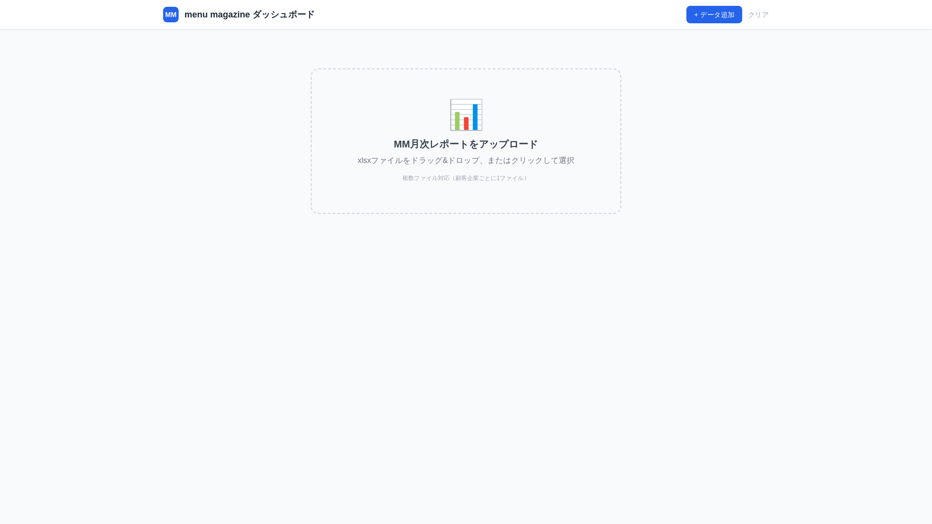 website screenshot of https://mm-dashboard-6lm.pages.dev/