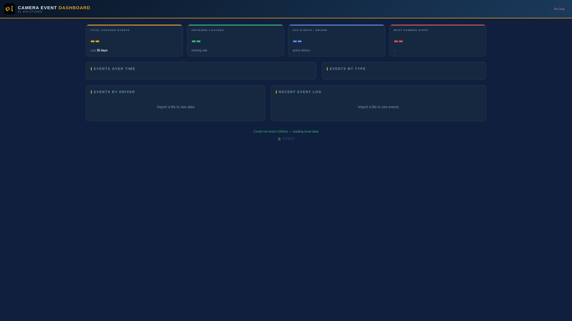 website screenshot of https://3l-solutions.pages.dev/