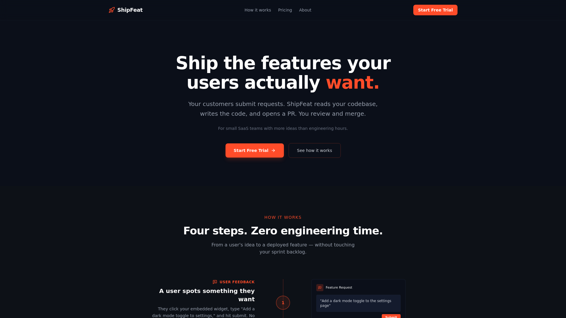 website screenshot of https://shipfeat.ai/