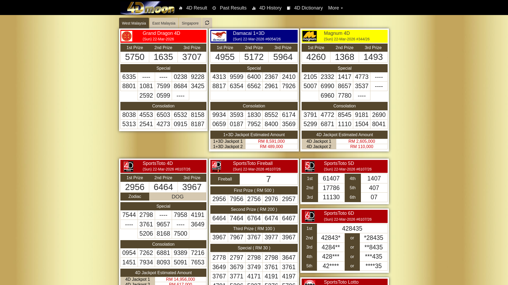 website screenshot of https://www.4dmoon.com