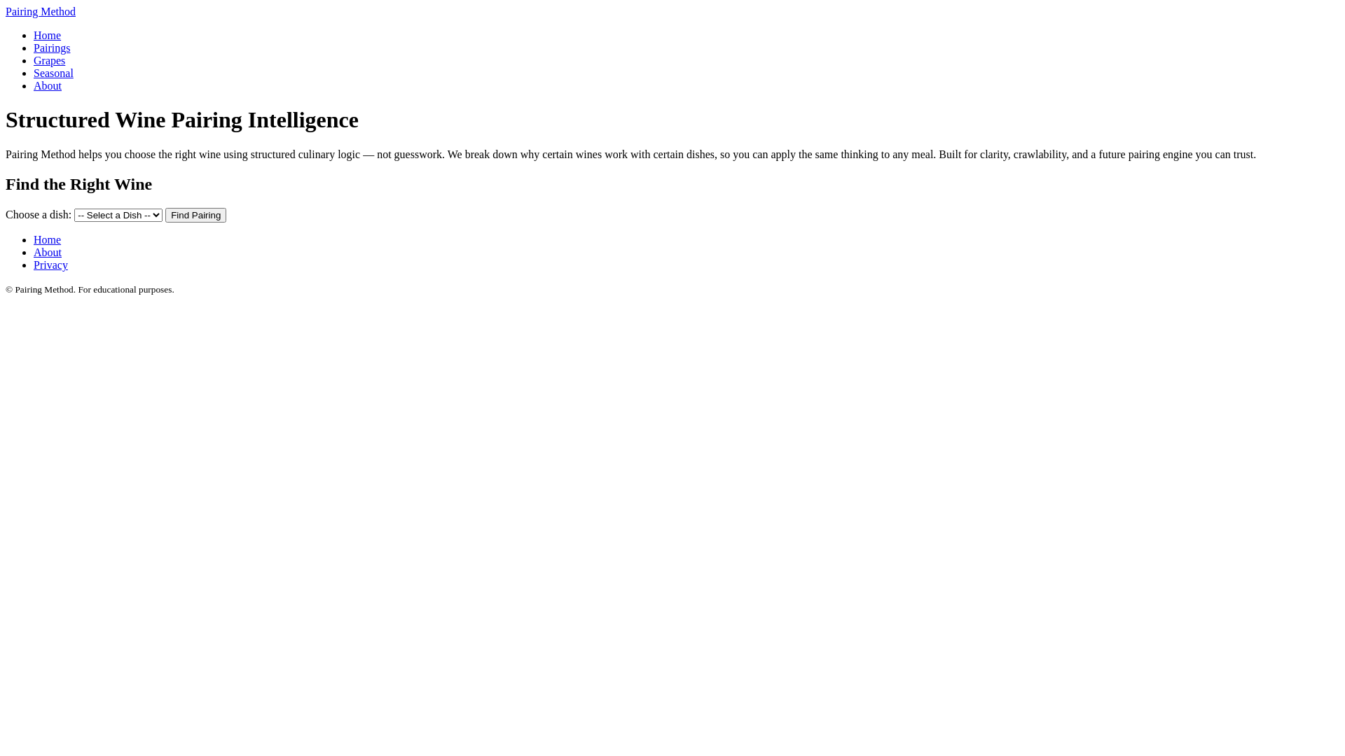 website screenshot of https://pairingmethod.pages.dev/