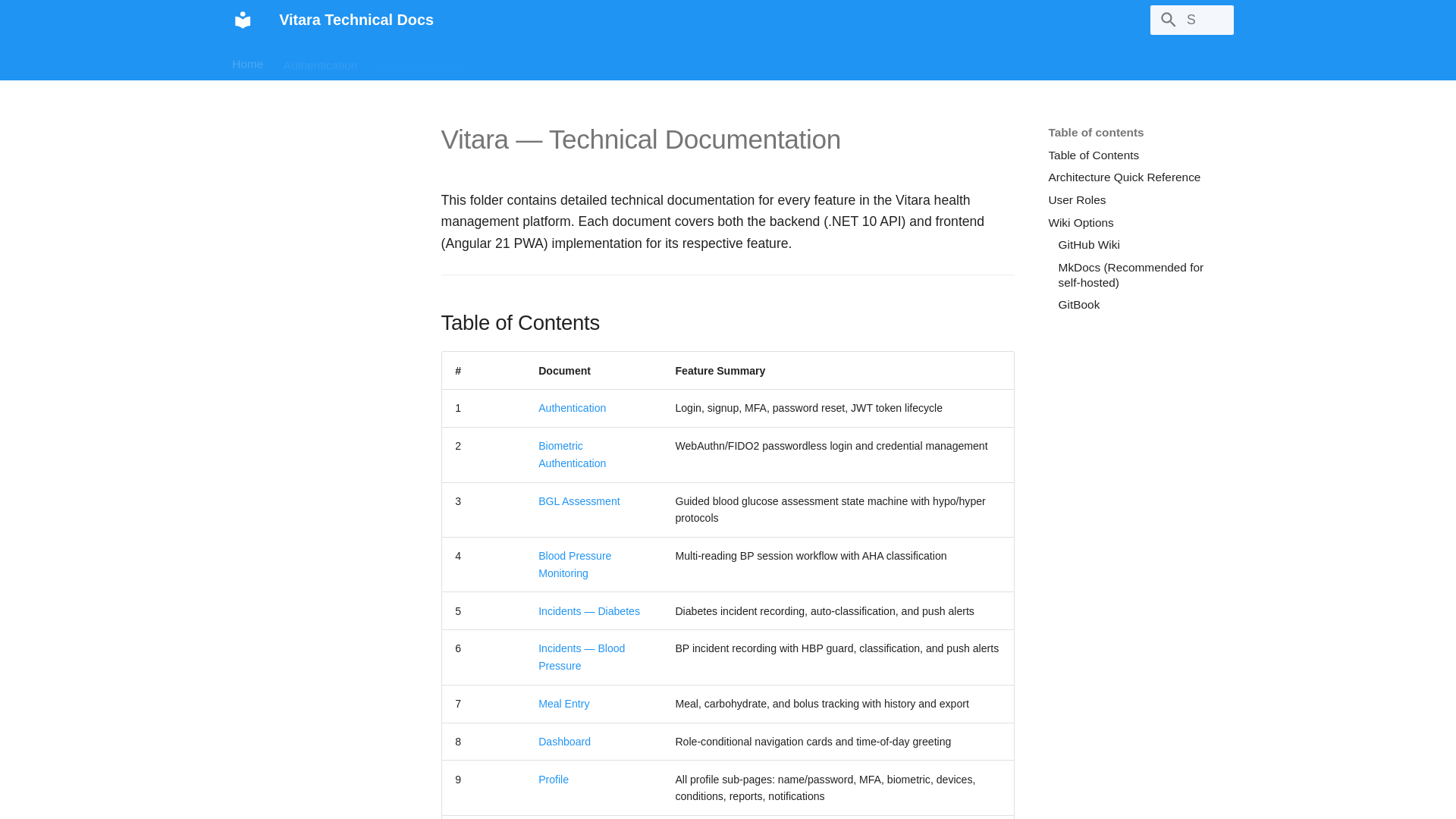 website screenshot of https://vitara.pages.dev/
