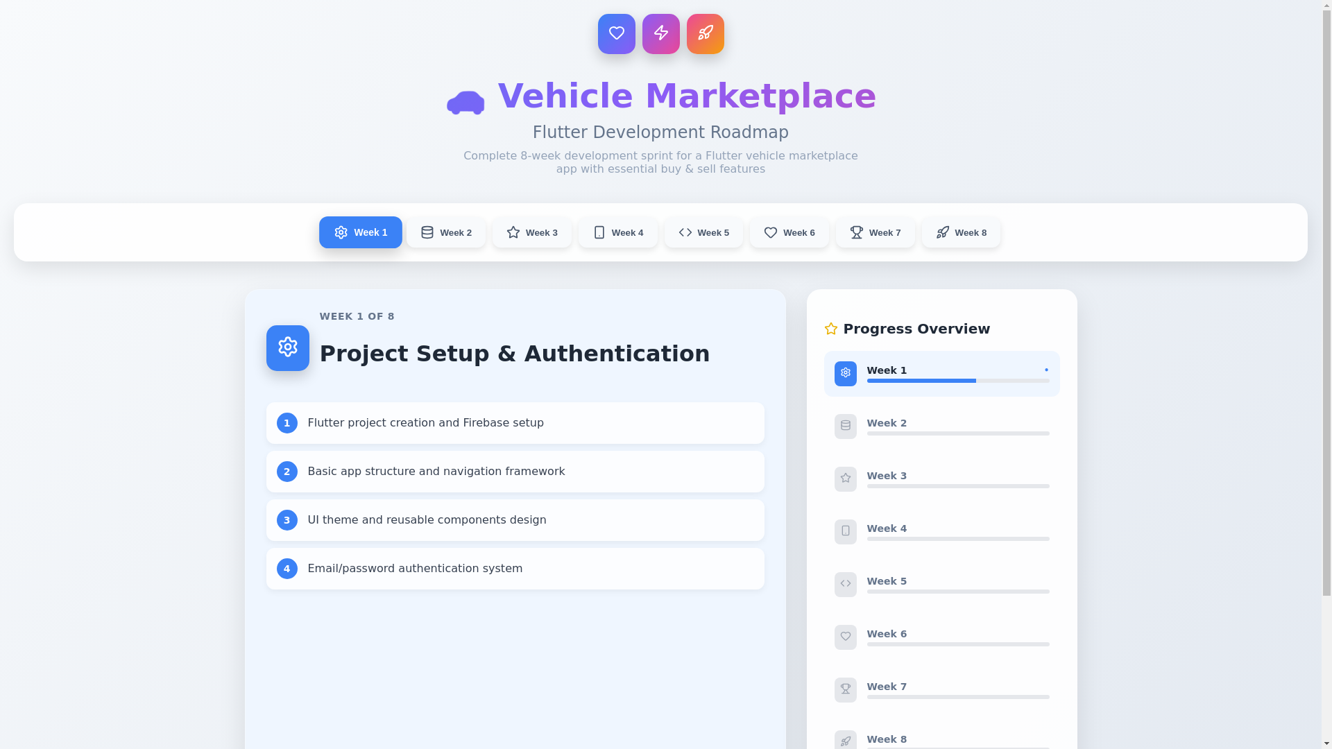 website screenshot of https://vehicle-marketplace-roadmap.pages.dev/