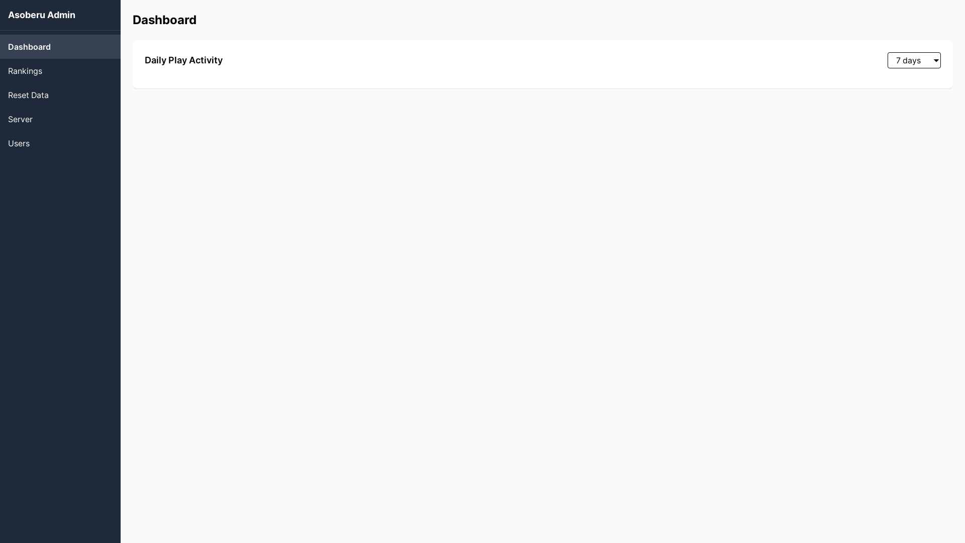 website screenshot of https://asoberu-admin-dashboard.pages.dev/