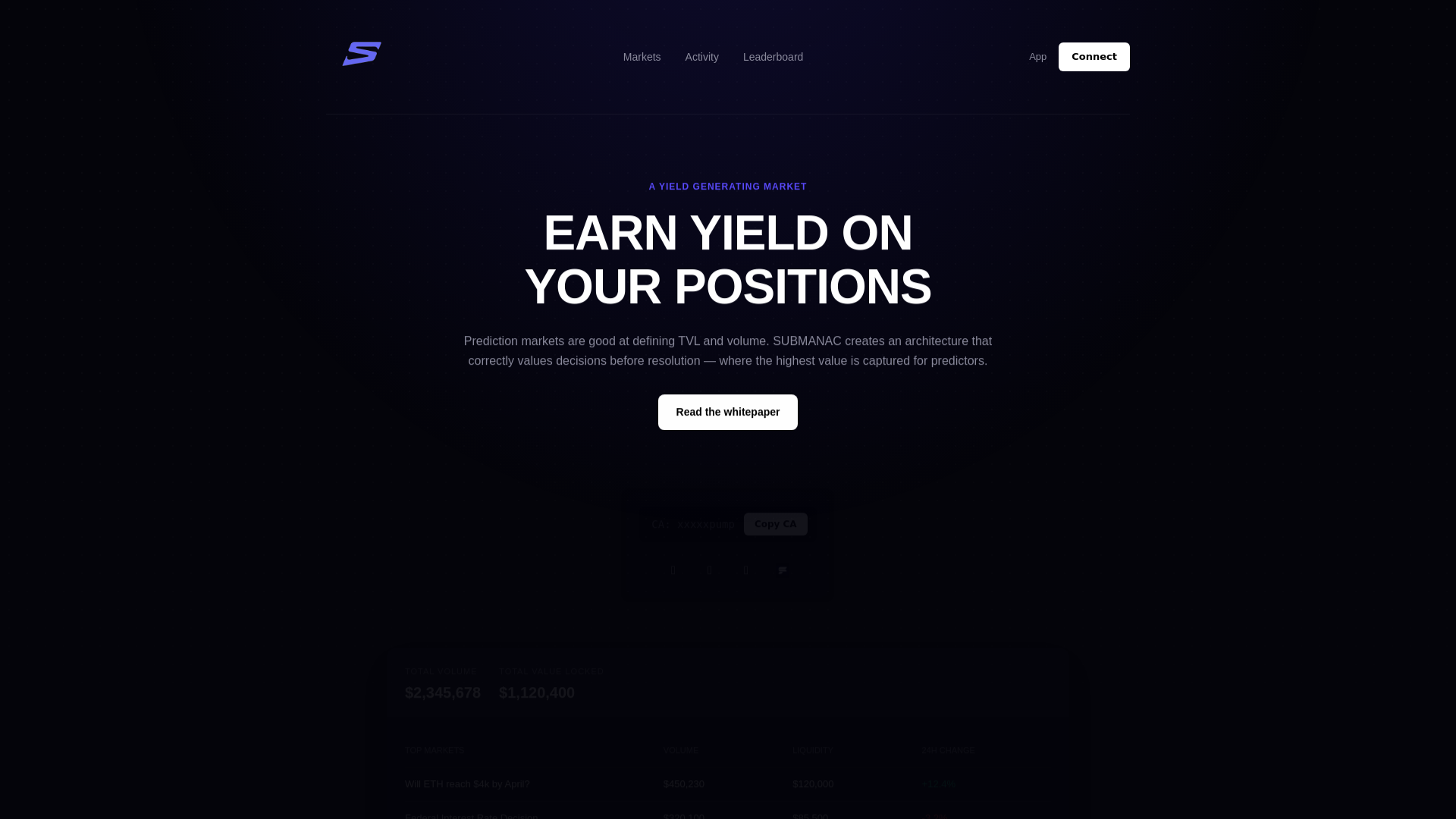 website screenshot of https://submanac.markets/