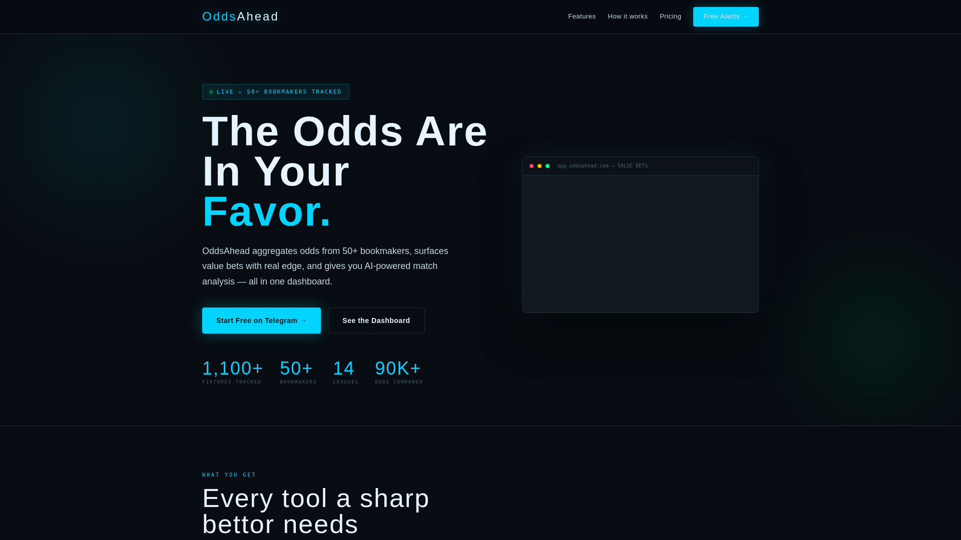 website screenshot of https://oddsahead.com/