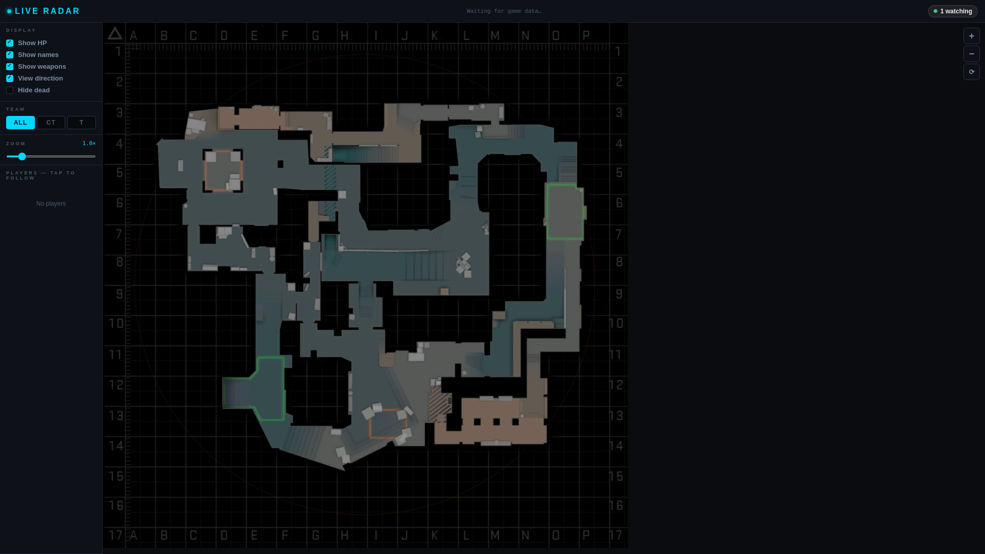 website screenshot of https://radar.7o7.cx/