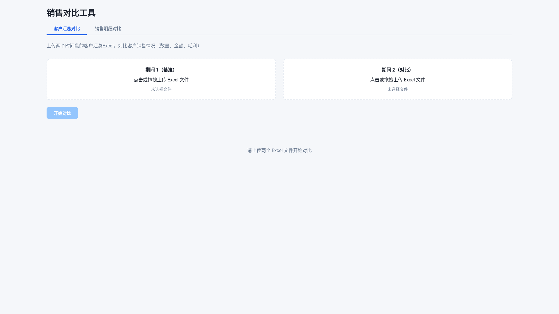 website screenshot of https://sellcompare.pages.dev/