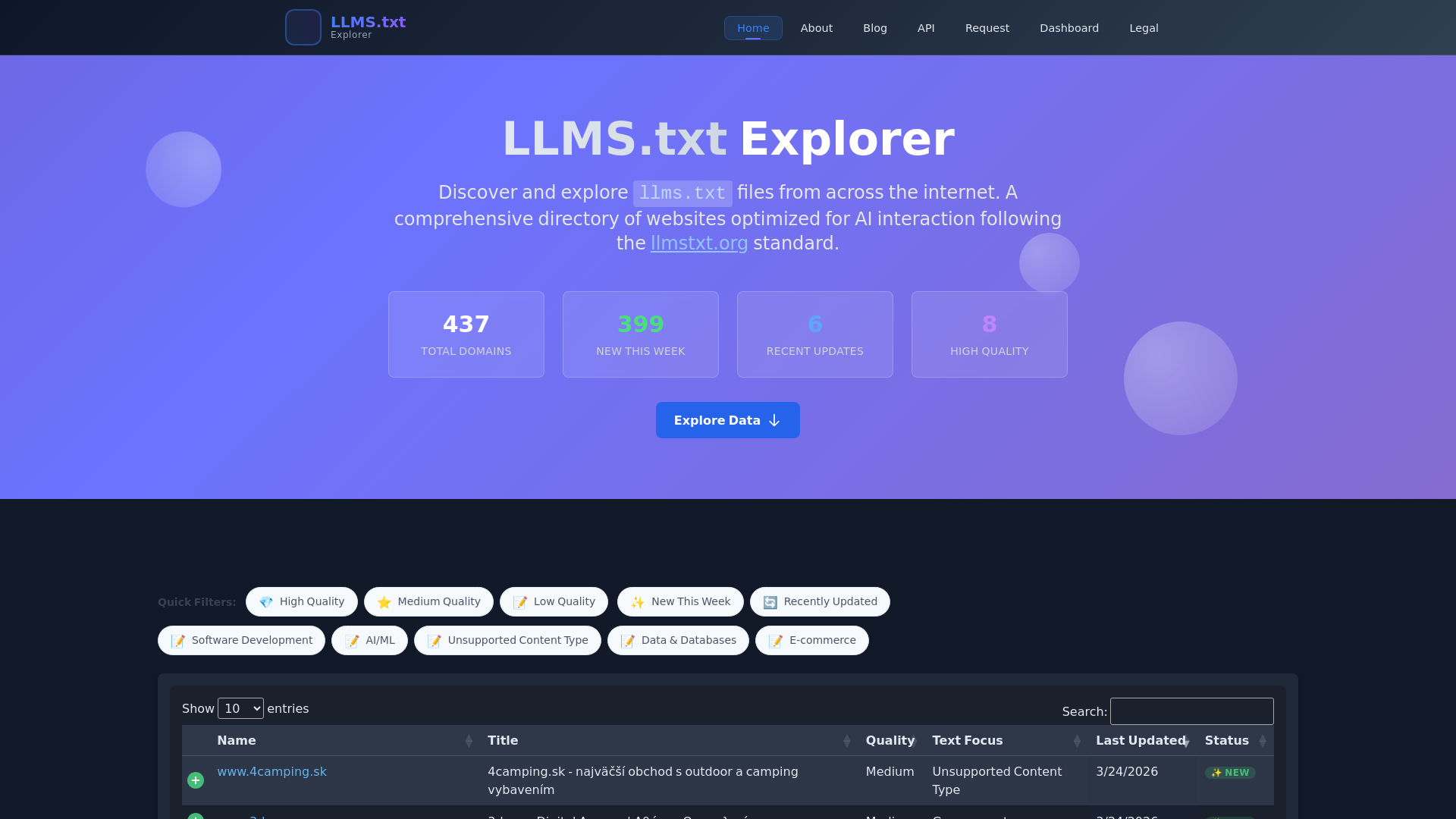 website screenshot of https://llms-42c.pages.dev/