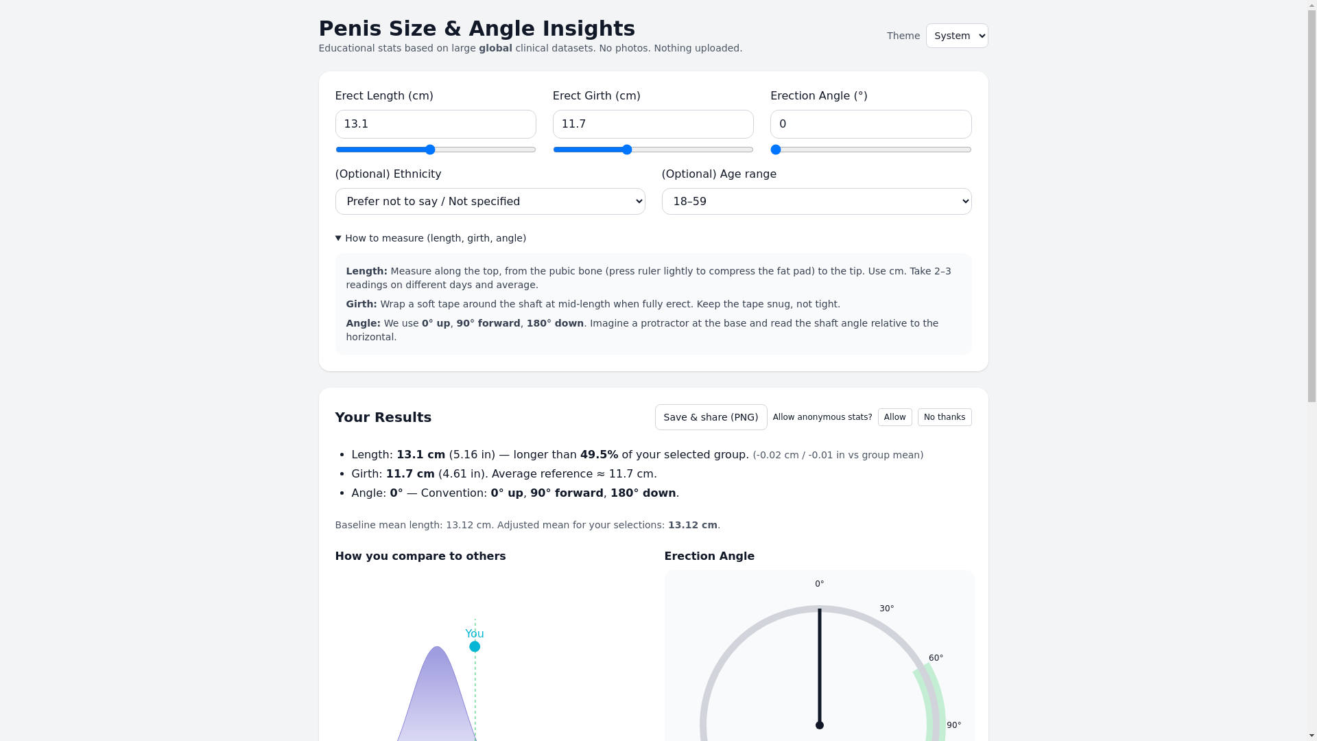 website screenshot of https://malemetrics.app/