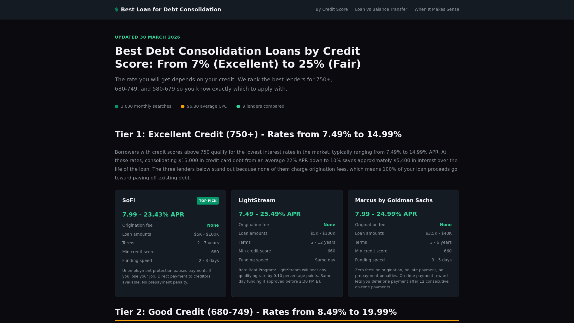 website screenshot of https://bestloanfordebtconsolidation.com